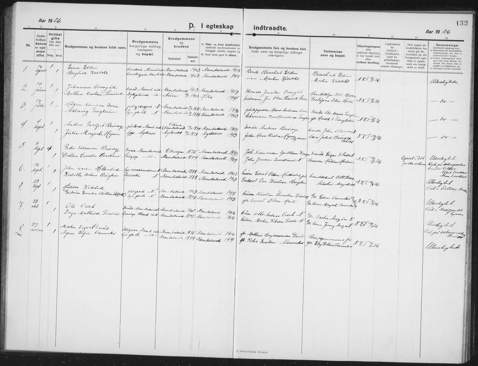 Ministerialprotokoller, klokkerbøker og fødselsregistre - Nord-Trøndelag, SAT/A-1458/742/L0413: Parish register (copy) no. 742C04, 1911-1938, p. 132
