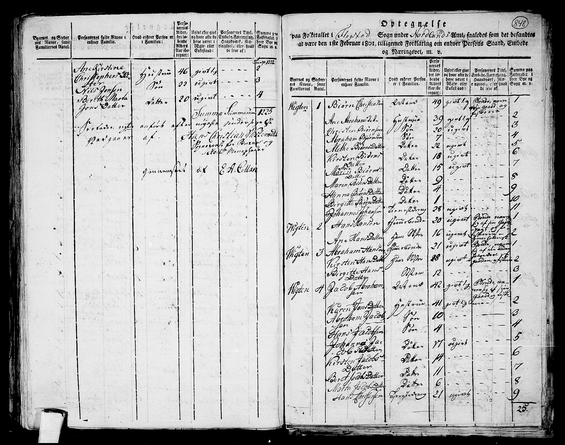 RA, 1801 census for 1859P Flakstad, 1801, p. 847b-848a