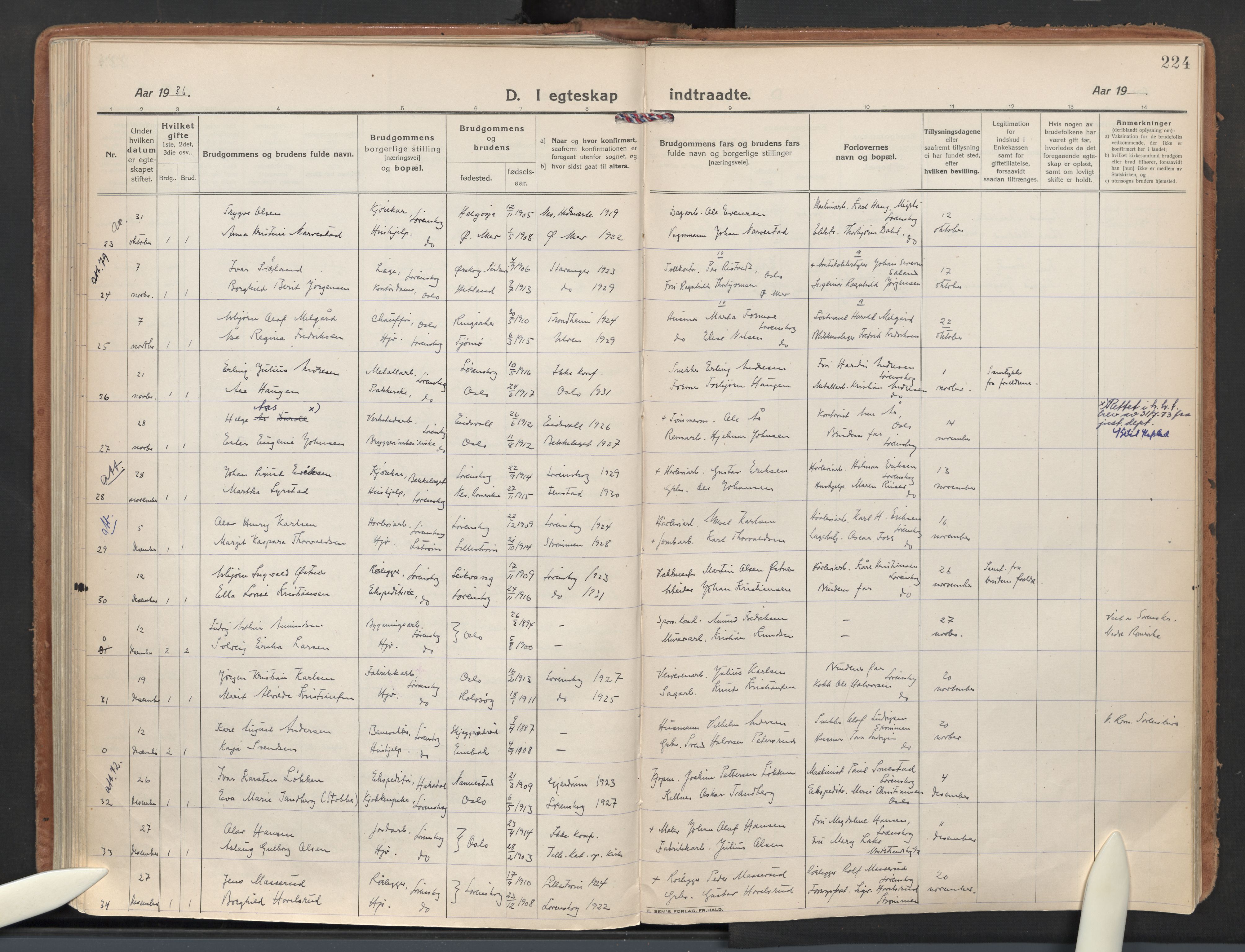 Skedsmo prestekontor Kirkebøker, SAO/A-10033a/F/Fb/L0003: Parish register (official) no. II 3, 1921-1936, p. 224