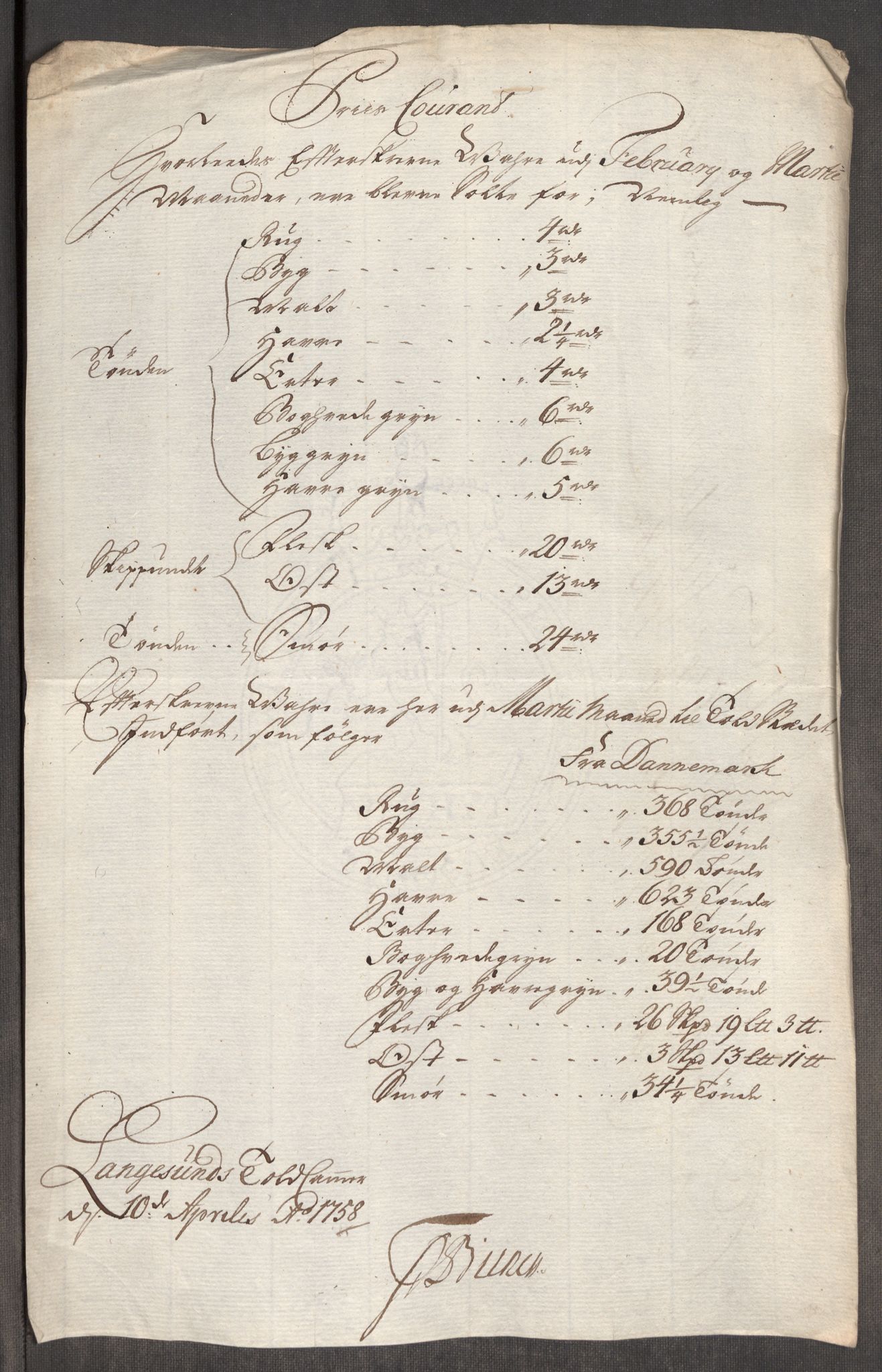 Rentekammeret inntil 1814, Realistisk ordnet avdeling, RA/EA-4070/Oe/L0006: [Ø1]: Priskuranter, 1758-1760, p. 210