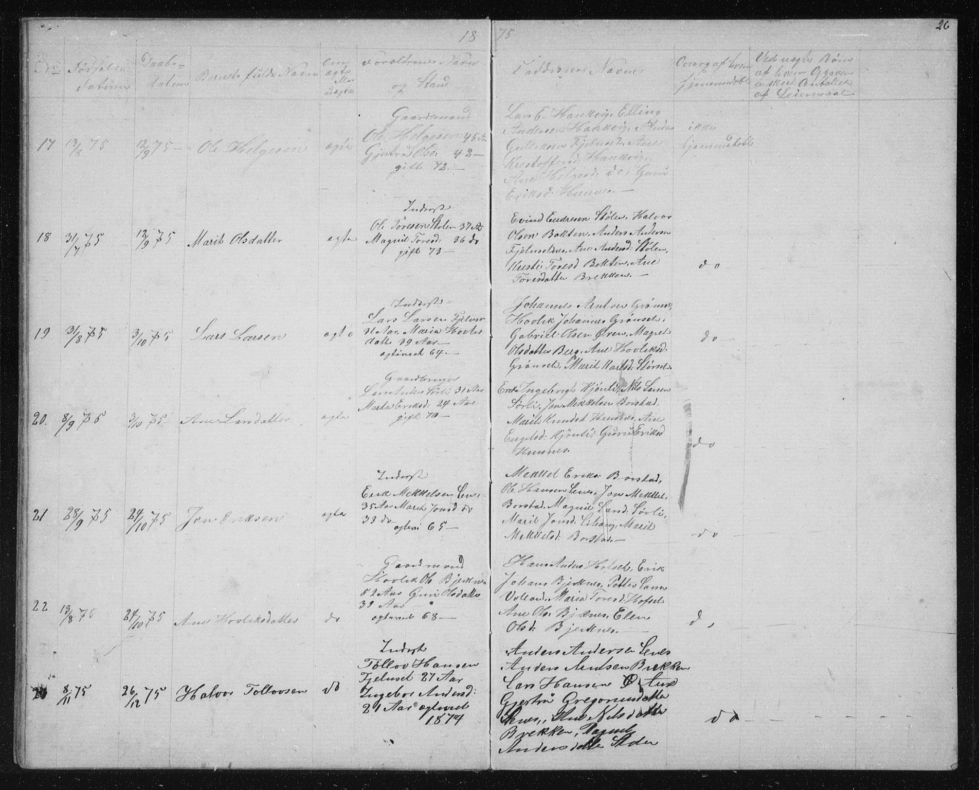 Ministerialprotokoller, klokkerbøker og fødselsregistre - Sør-Trøndelag, AV/SAT-A-1456/631/L0513: Parish register (copy) no. 631C01, 1869-1879, p. 26