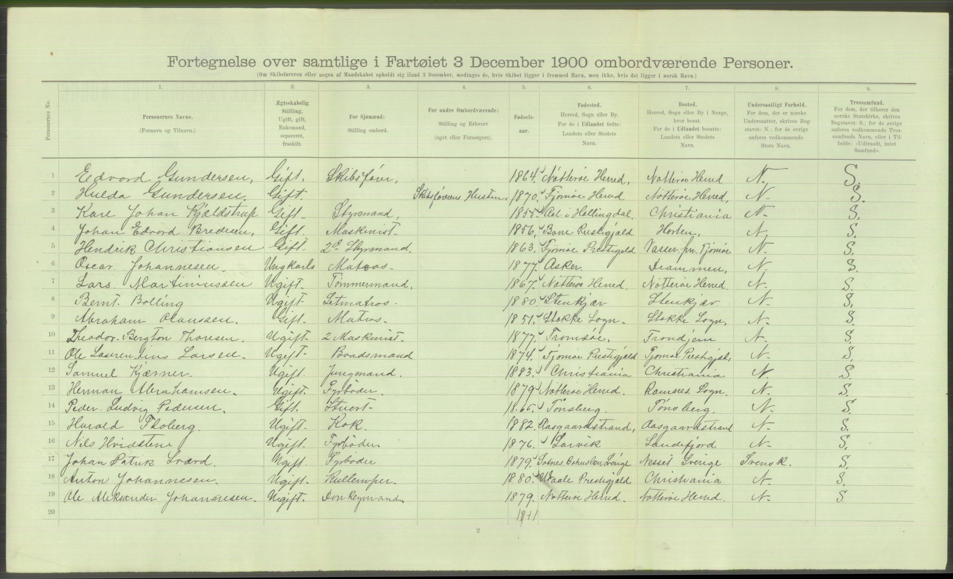 RA, 1900 Census - ship lists from ships in Norwegian harbours, harbours abroad and at sea, 1900, p. 170