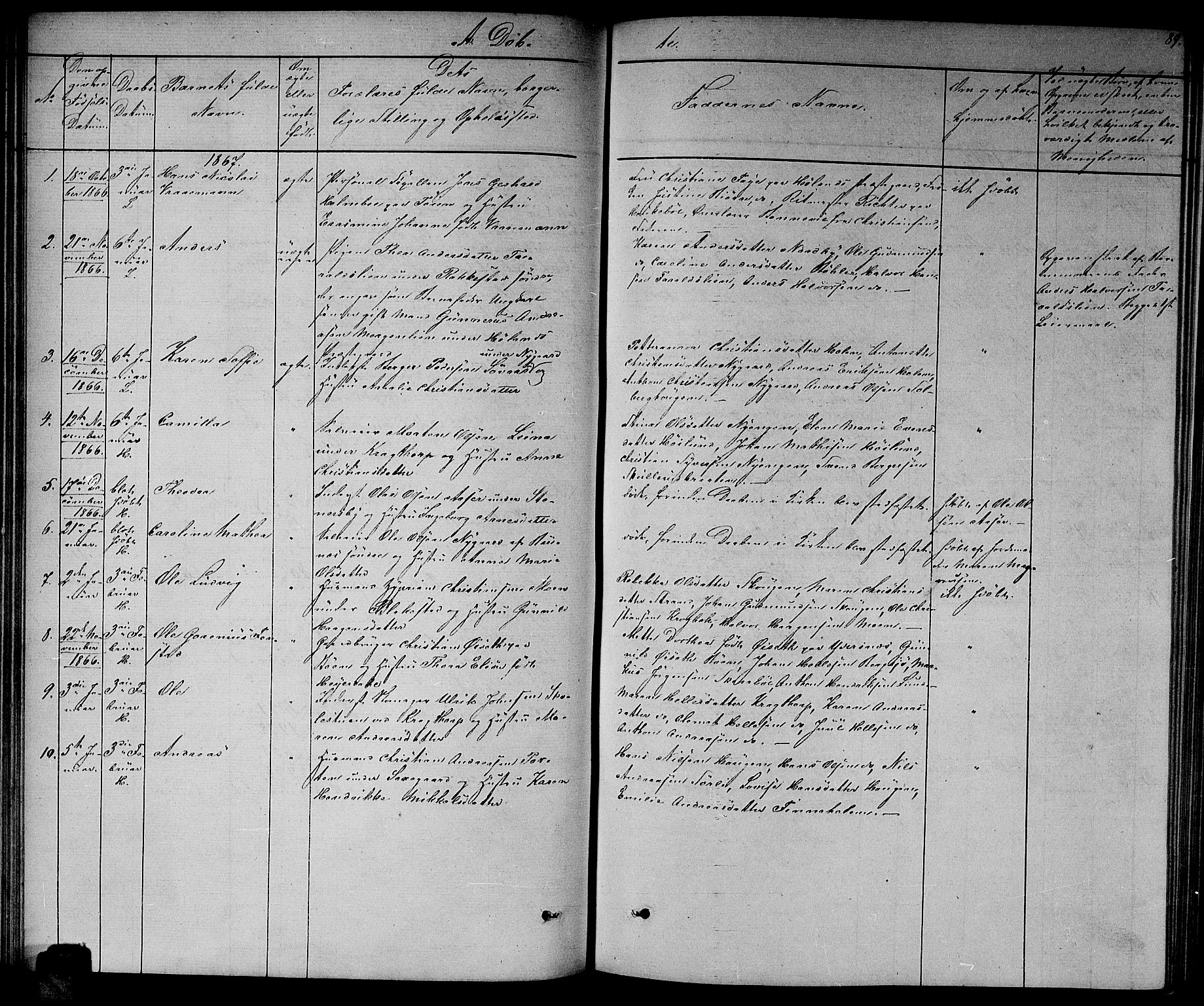 Høland prestekontor Kirkebøker, AV/SAO-A-10346a/G/Ga/L0005: Parish register (copy) no. I 5, 1862-1869, p. 89