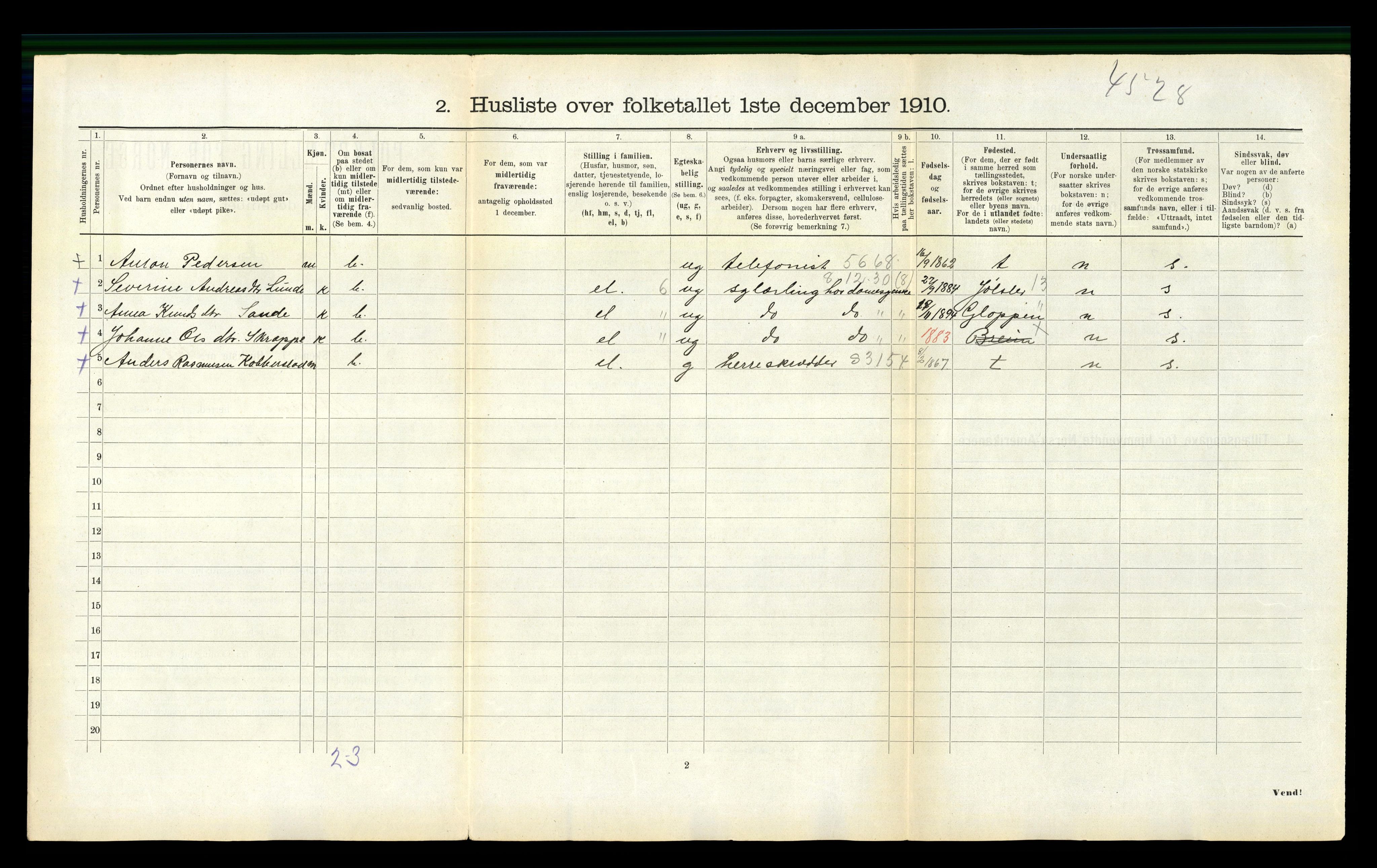 RA, 1910 census for Breim, 1910, p. 509