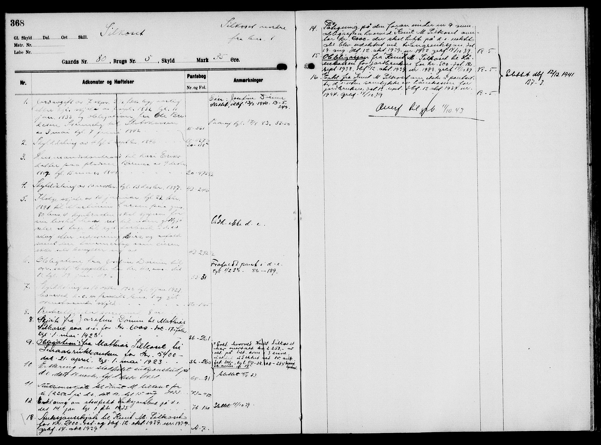 Solør tingrett, AV/SAH-TING-008/H/Ha/Hak/L0006: Mortgage register no. VI, 1900-1935, p. 368