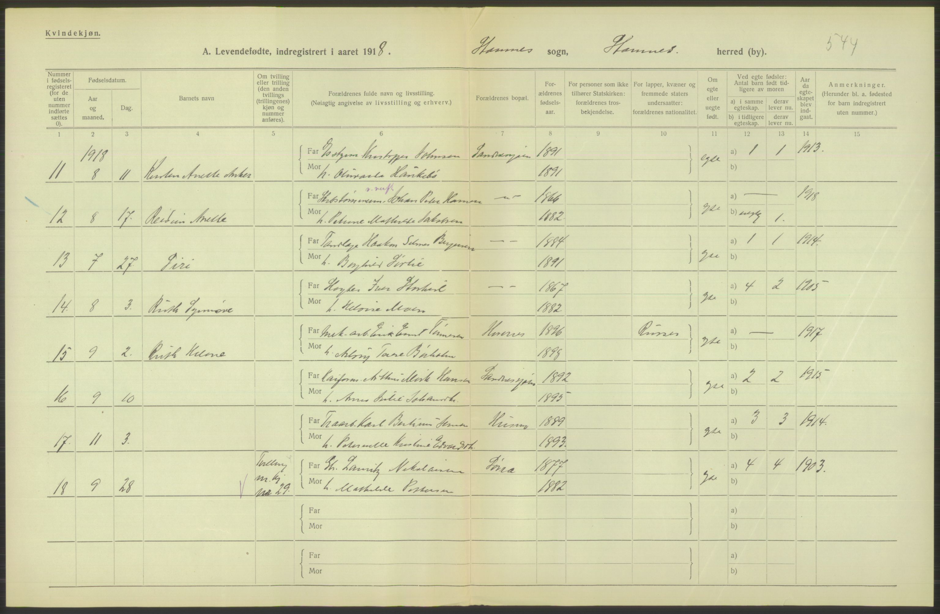 Statistisk sentralbyrå, Sosiodemografiske emner, Befolkning, RA/S-2228/D/Df/Dfb/Dfbh/L0052: Nordland fylke: Levendefødte menn og kvinner. Bygder., 1918, p. 652