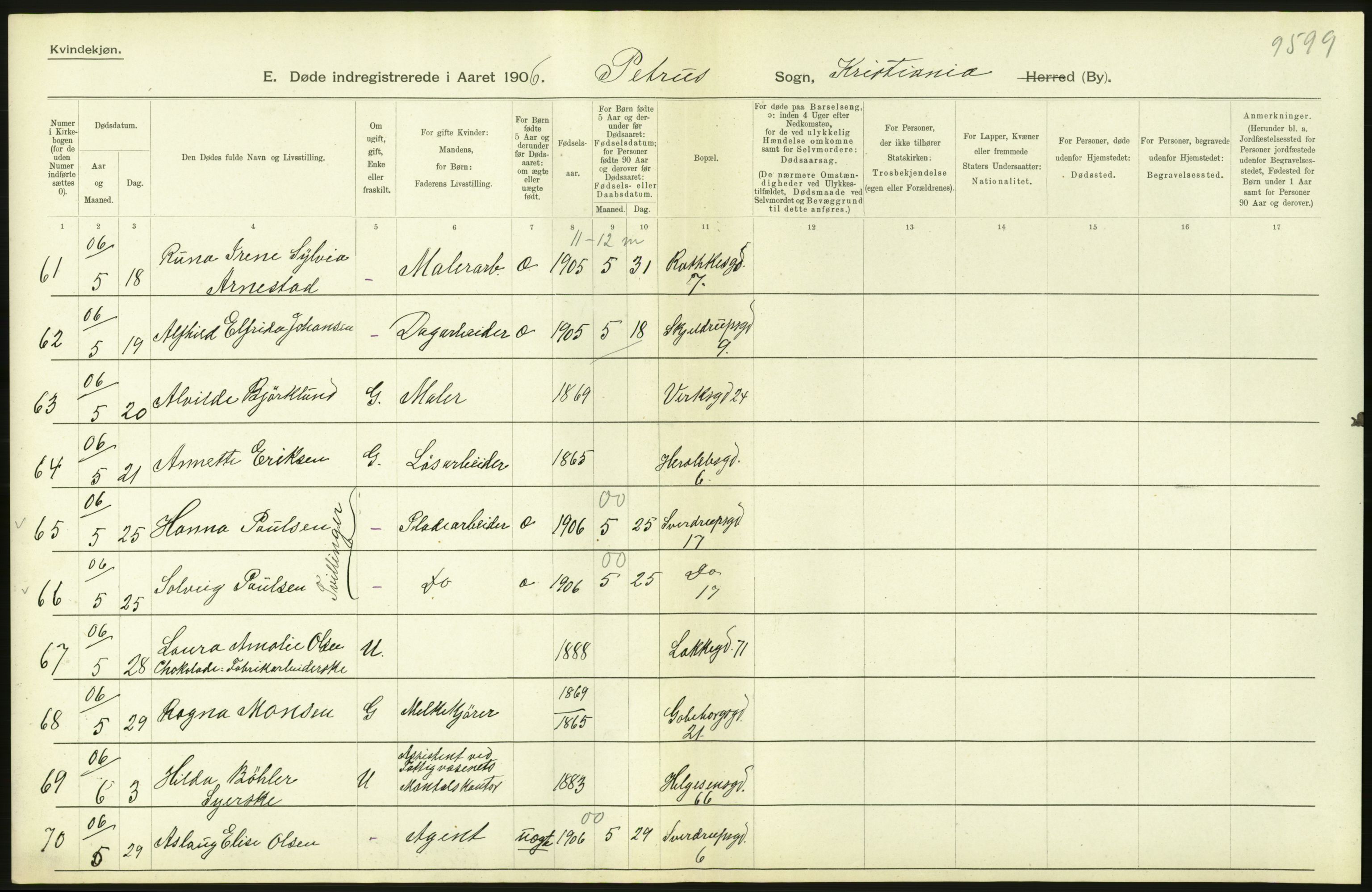 Statistisk sentralbyrå, Sosiodemografiske emner, Befolkning, AV/RA-S-2228/D/Df/Dfa/Dfad/L0009: Kristiania: Døde, 1906, p. 390