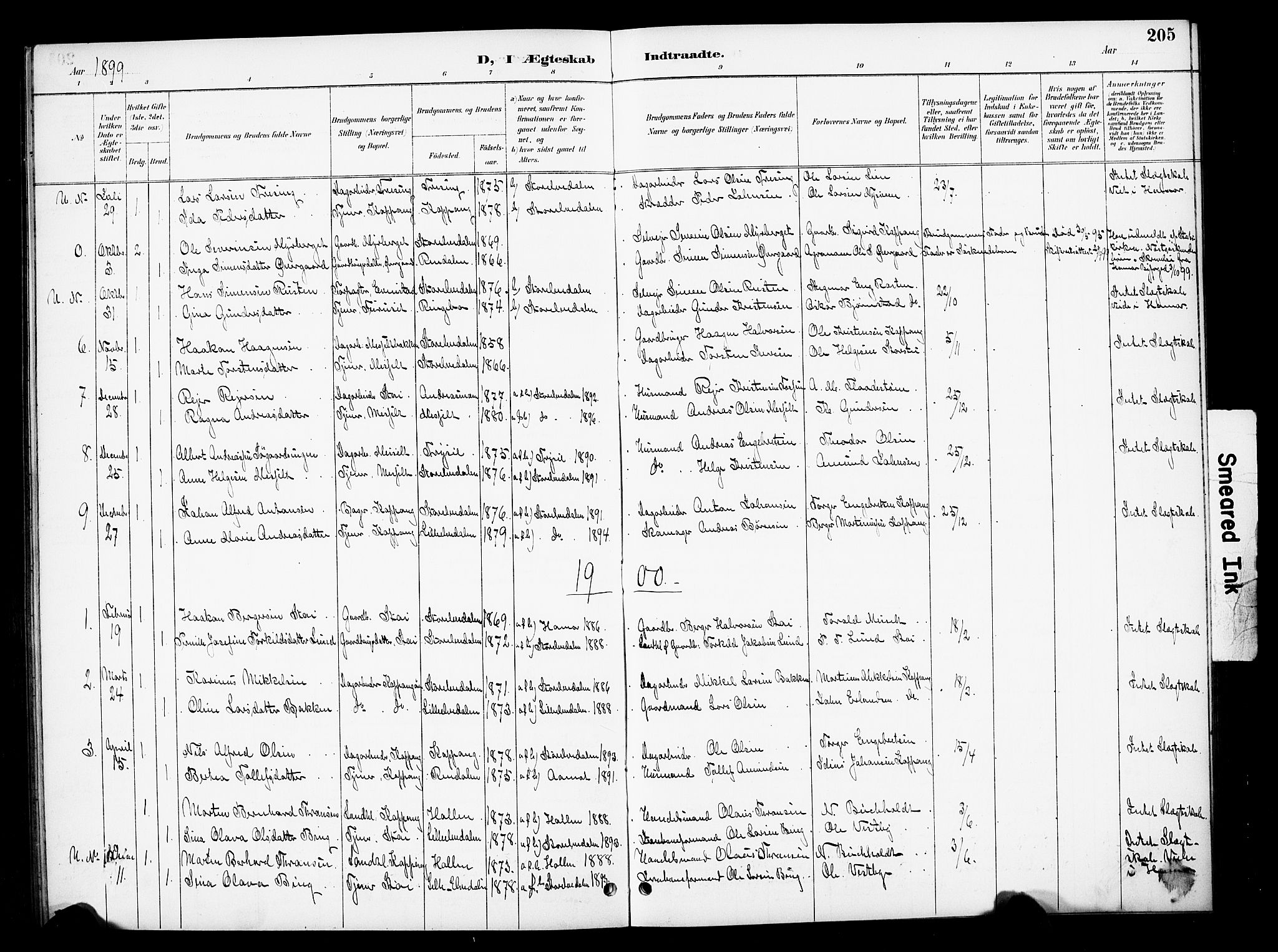 Stor-Elvdal prestekontor, SAH/PREST-052/H/Ha/Hab/L0003: Parish register (copy) no. 3, 1895-1917, p. 205
