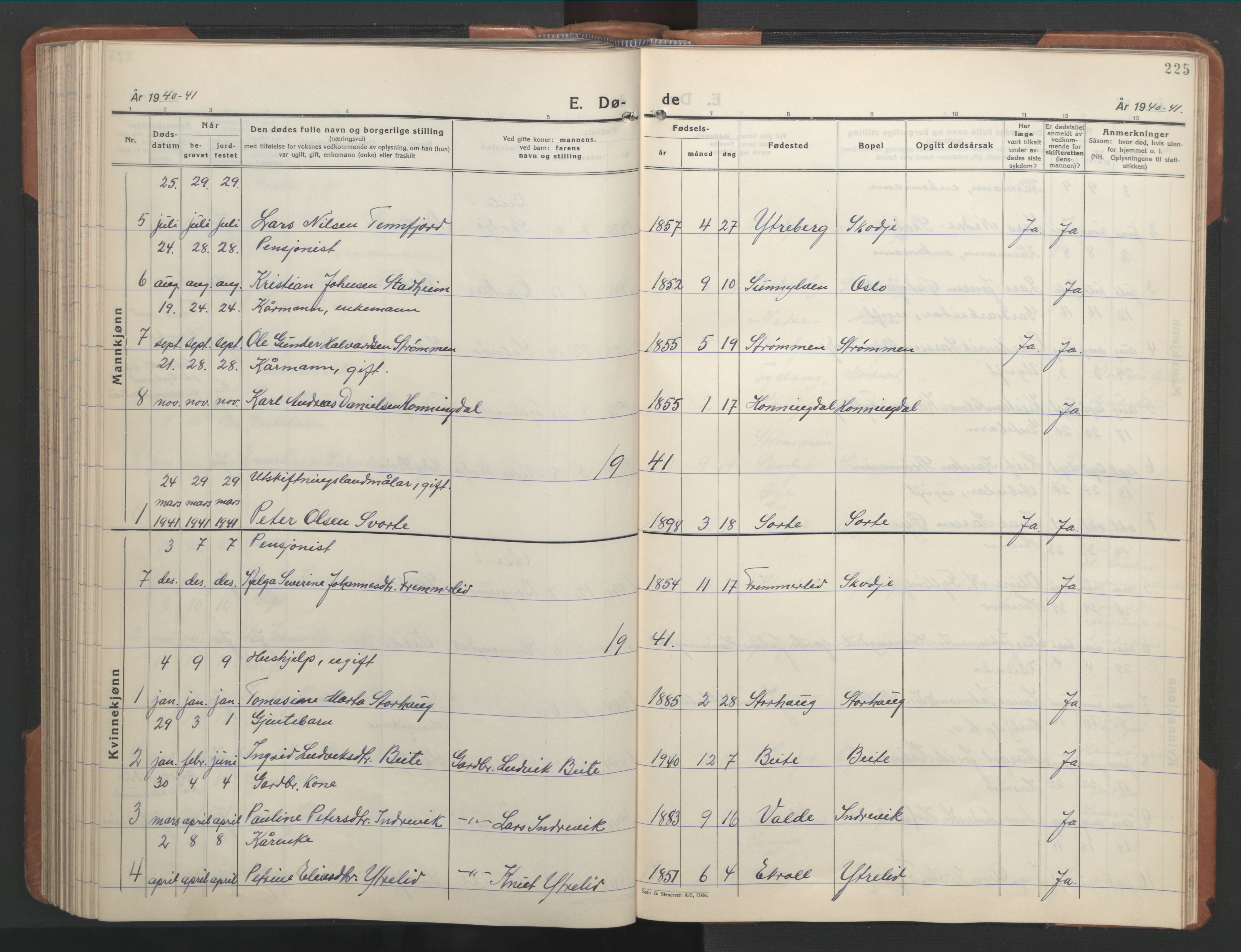 Ministerialprotokoller, klokkerbøker og fødselsregistre - Møre og Romsdal, AV/SAT-A-1454/524/L0367: Parish register (copy) no. 524C08, 1932-1951, p. 225