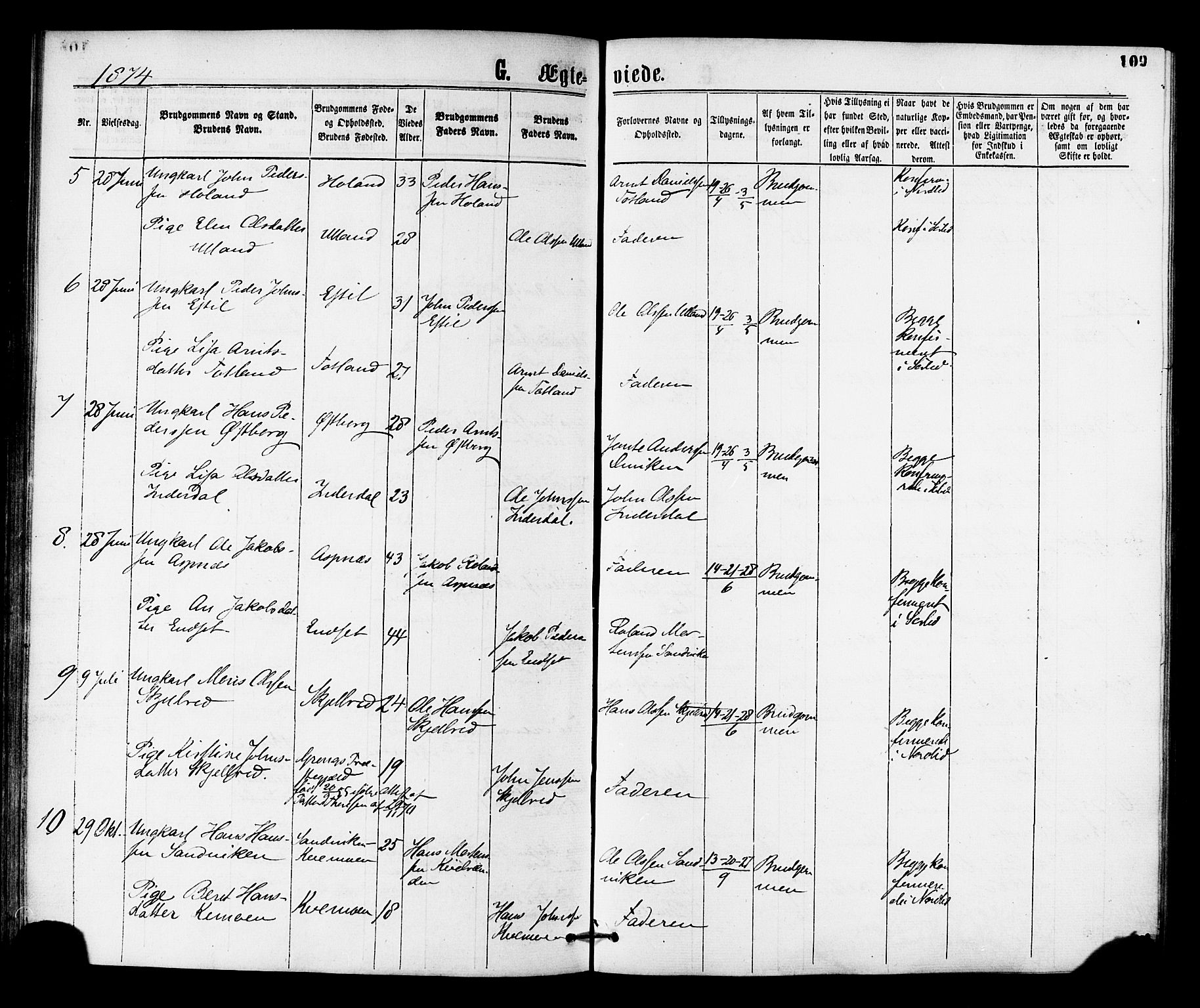 Ministerialprotokoller, klokkerbøker og fødselsregistre - Nord-Trøndelag, SAT/A-1458/755/L0493: Parish register (official) no. 755A02, 1865-1881, p. 109