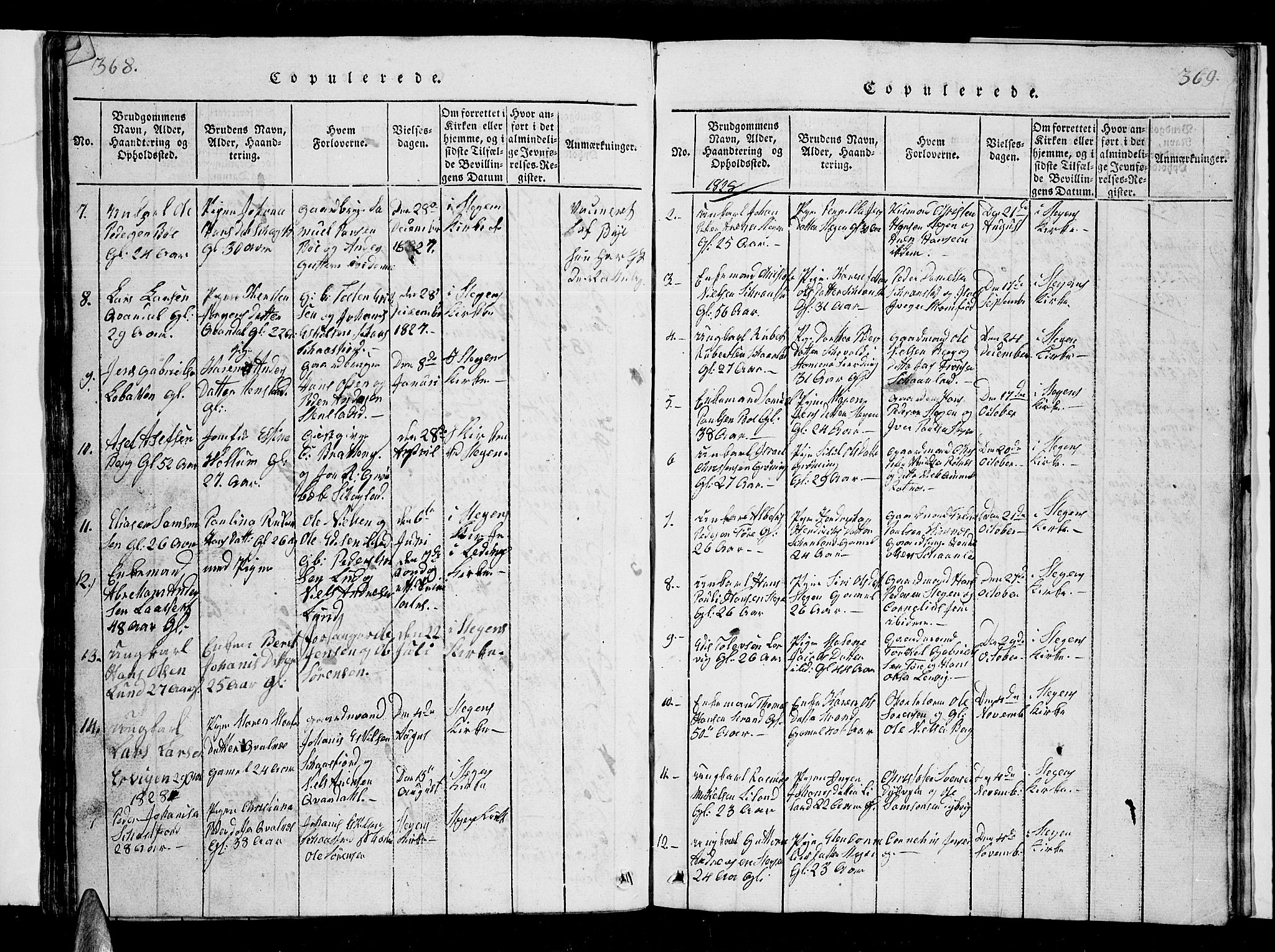 Ministerialprotokoller, klokkerbøker og fødselsregistre - Nordland, SAT/A-1459/855/L0812: Parish register (copy) no. 855C01, 1821-1838, p. 368-369