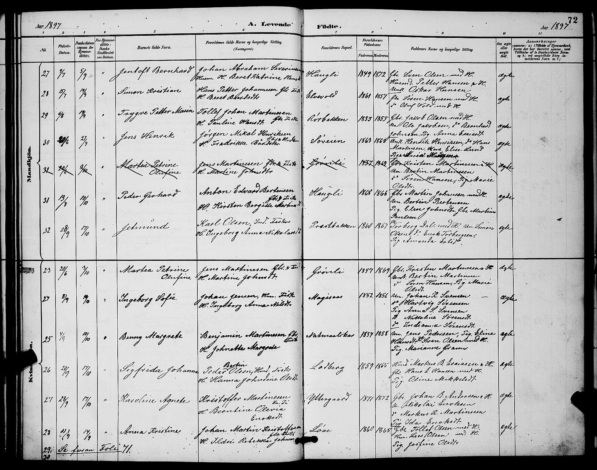 Ibestad sokneprestembete, AV/SATØ-S-0077/H/Ha/Hab/L0015klokker: Parish register (copy) no. 15, 1888-1899, p. 72