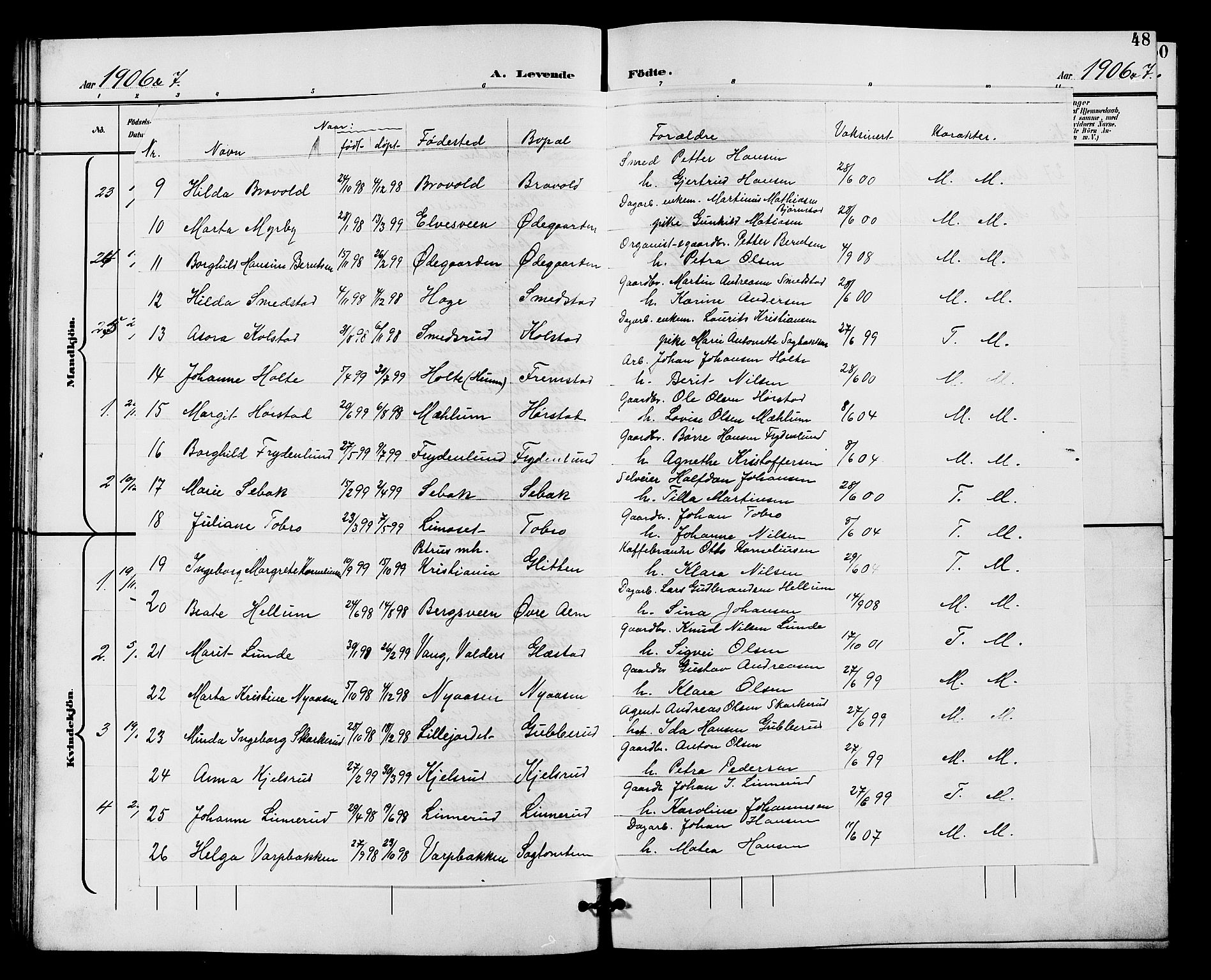 Vardal prestekontor, SAH/PREST-100/H/Ha/Hab/L0011: Parish register (copy) no. 11, 1899-1913, p. 48