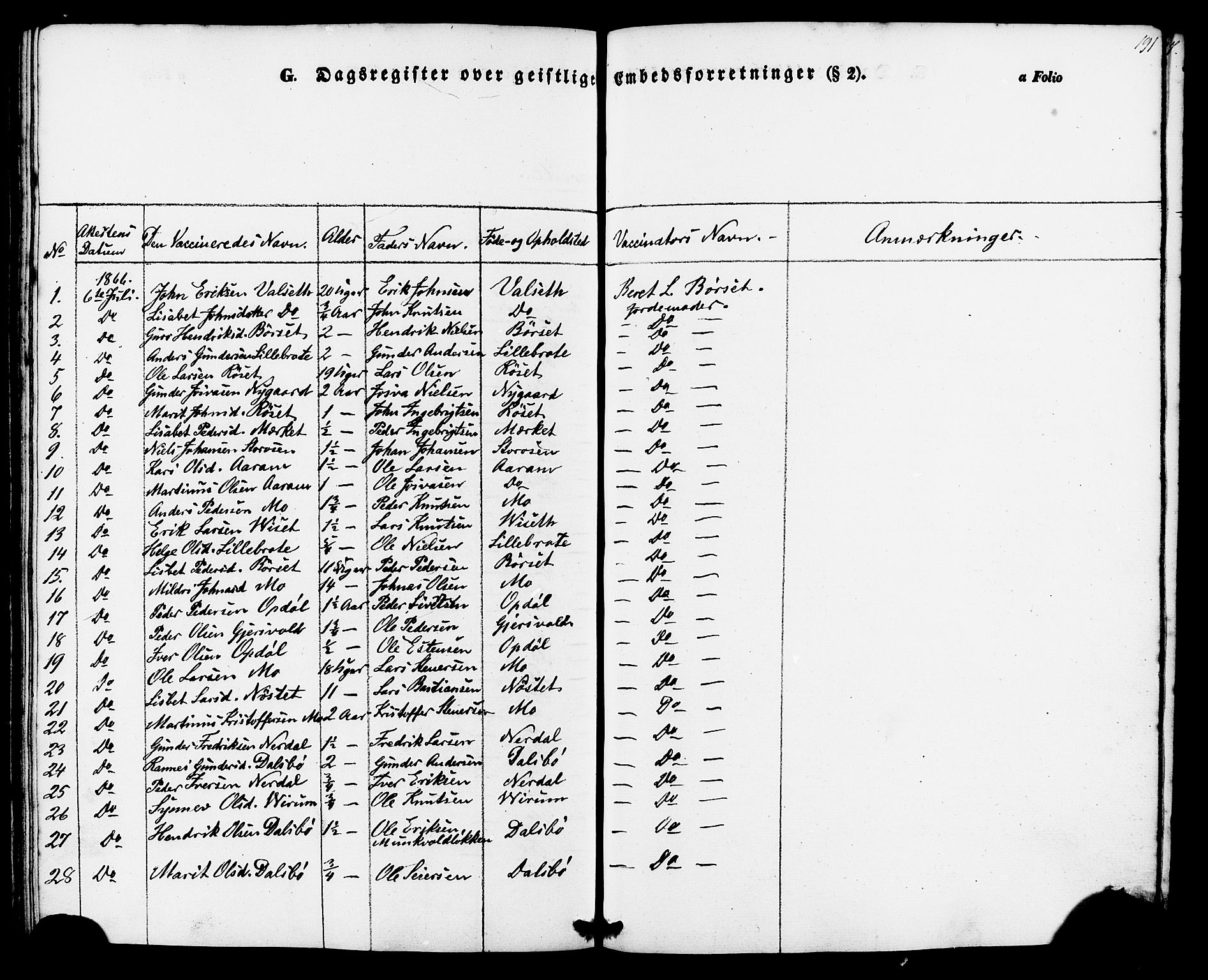 Ministerialprotokoller, klokkerbøker og fødselsregistre - Møre og Romsdal, AV/SAT-A-1454/588/L1004: Parish register (official) no. 588A01, 1854-1870, p. 191