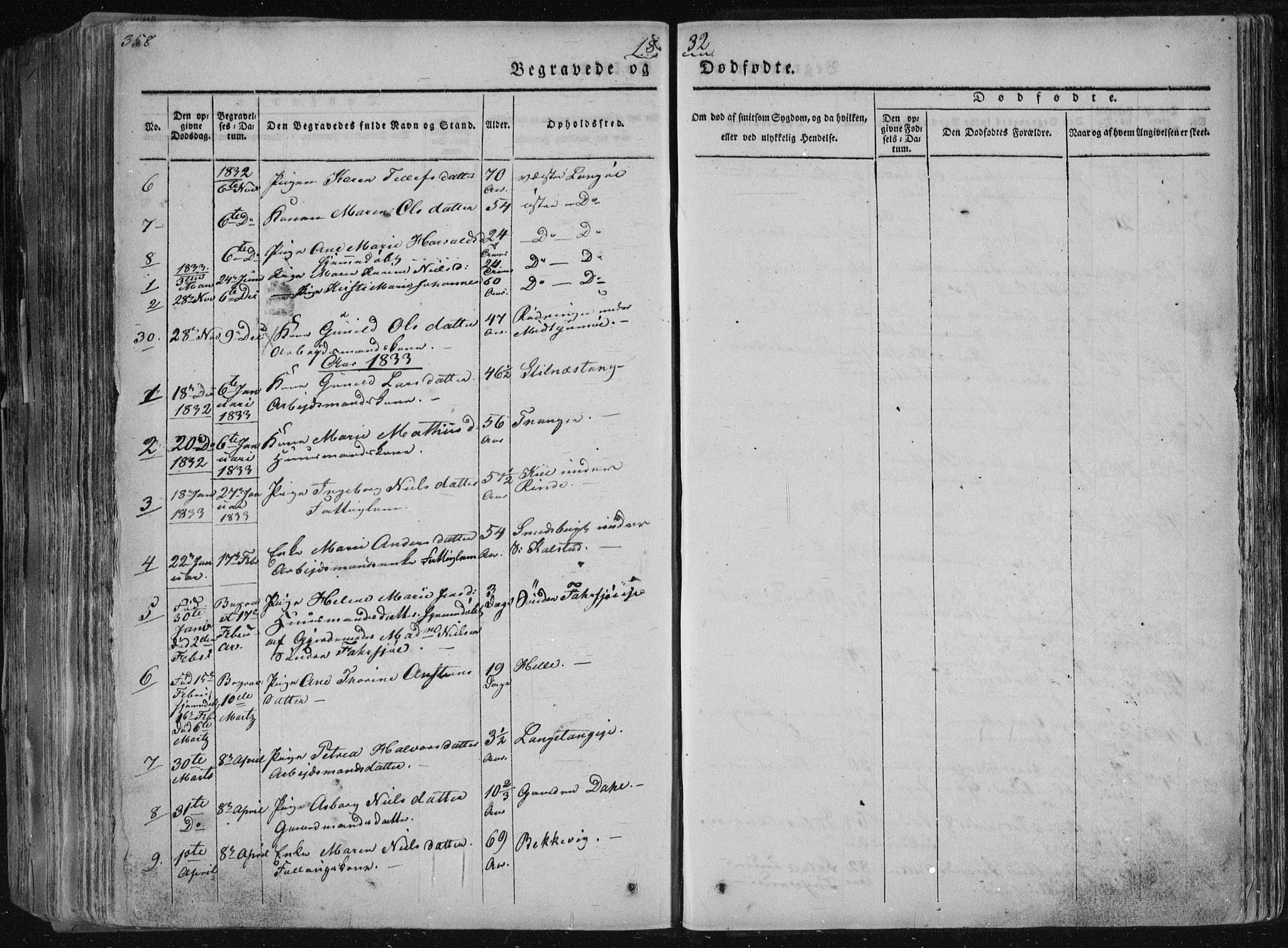 Sannidal kirkebøker, SAKO/A-296/F/Fa/L0006: Parish register (official) no. 6, 1831-1847, p. 358