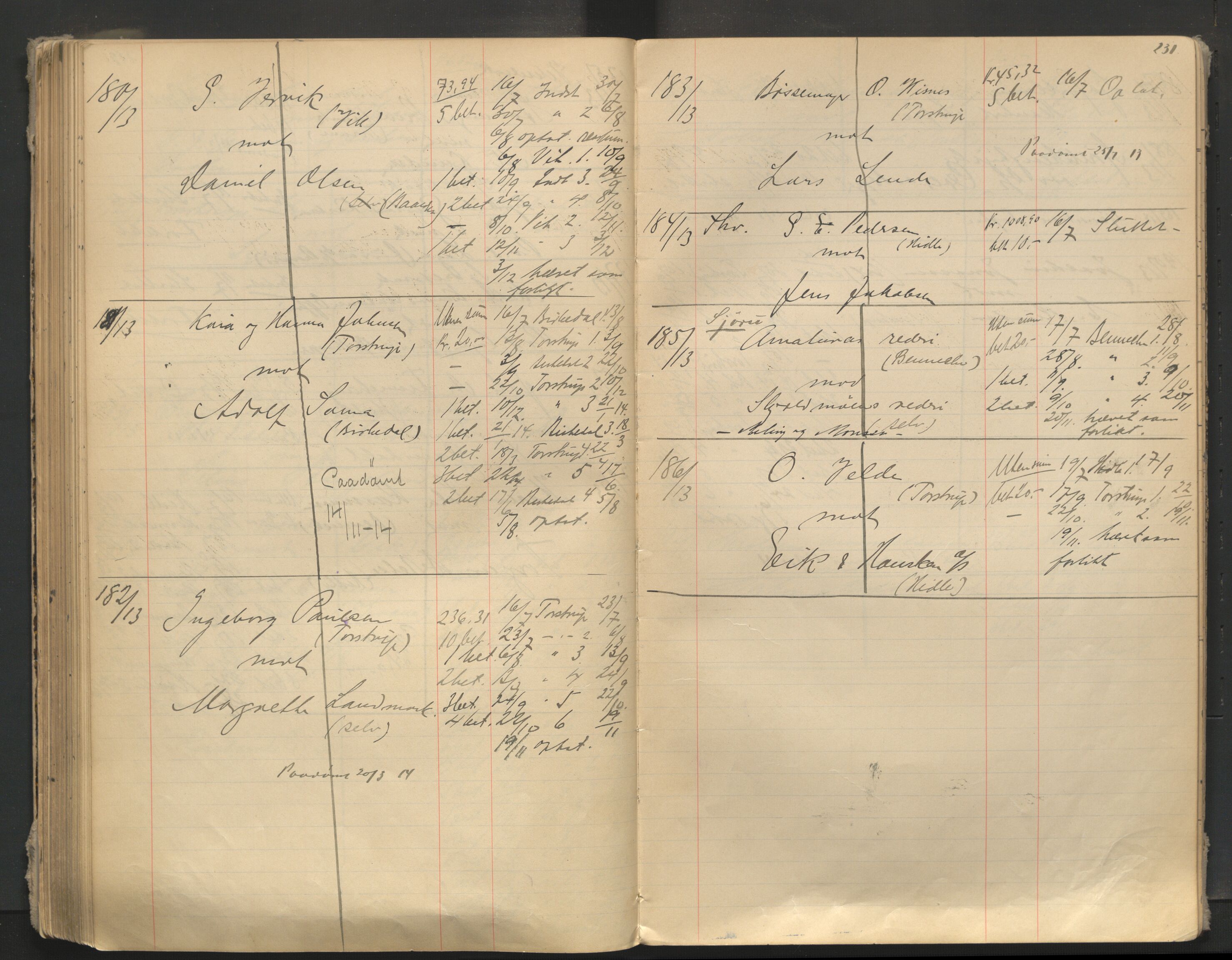 Stavanger byfogd, AV/SAST-A-101408/001/3/32/32A/L0005: Saksliste for Stavanger byting, 1910-1914, p. 230-231