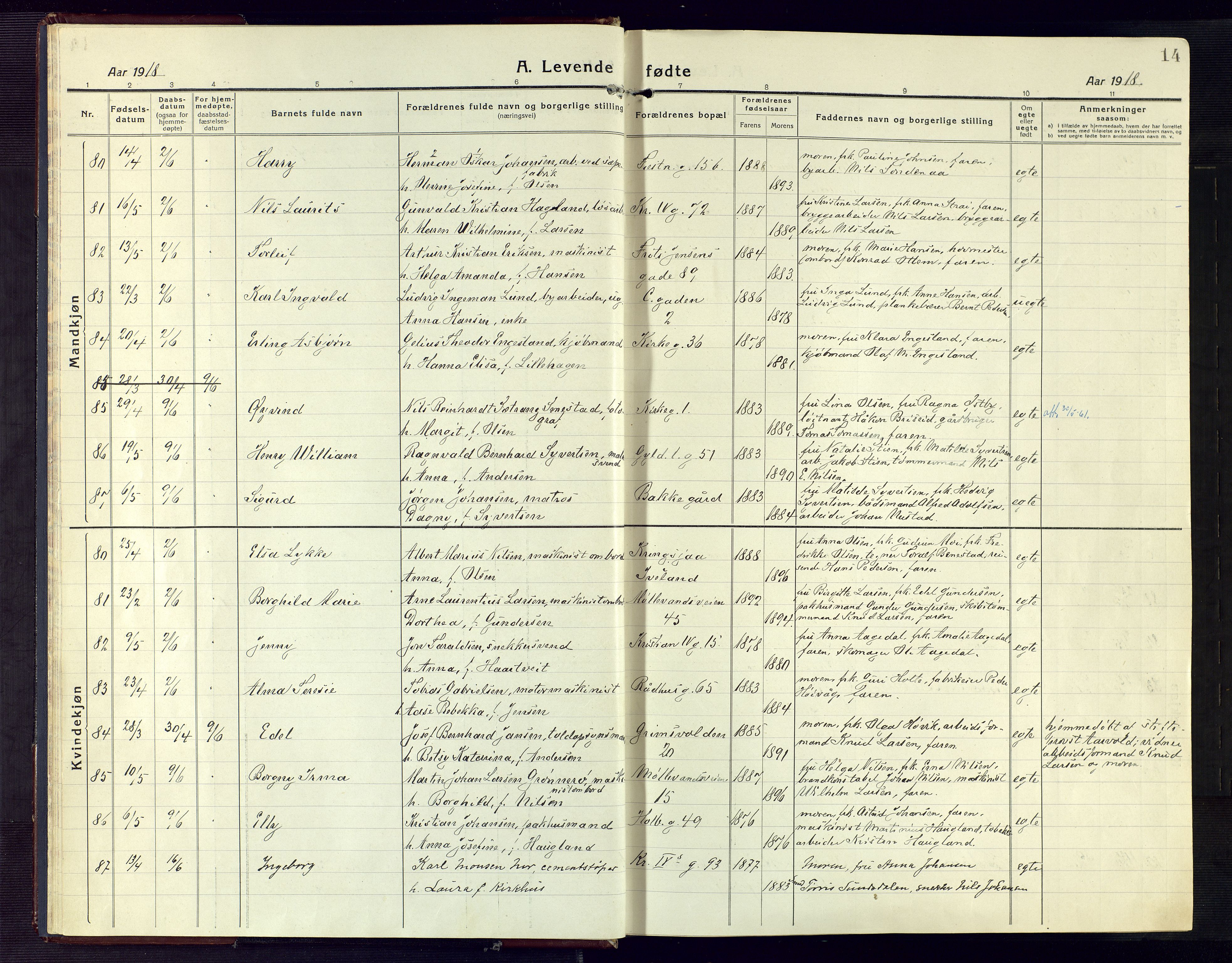 Kristiansand domprosti, SAK/1112-0006/F/Fa/L0024: Parish register (official) no. A 23, 1918-1928, p. 14