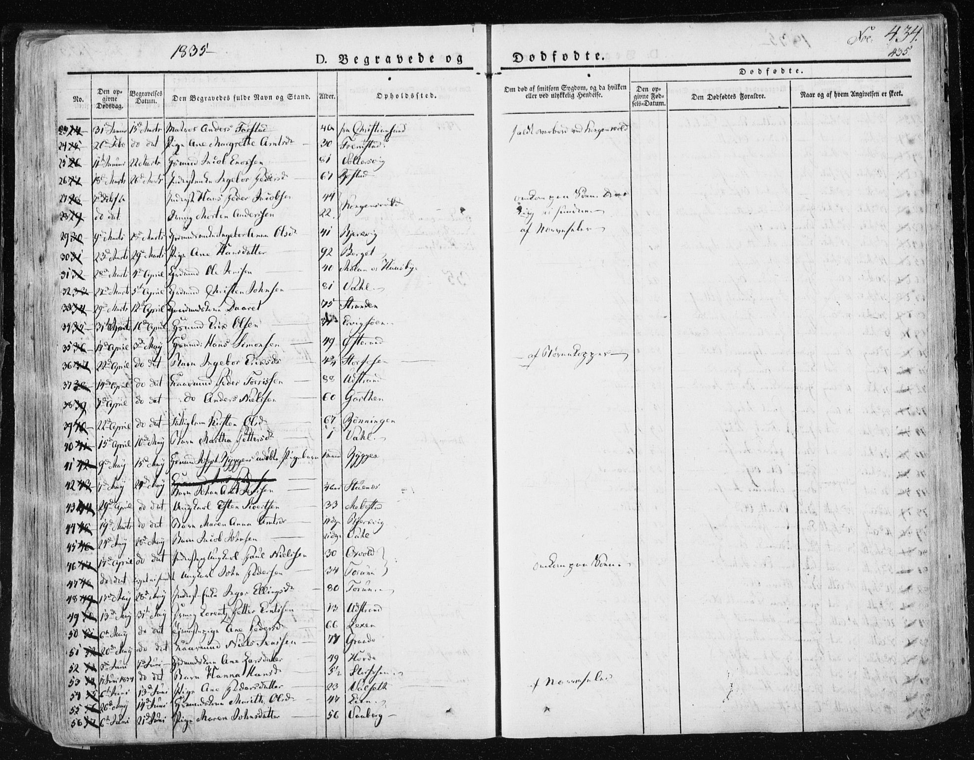 Ministerialprotokoller, klokkerbøker og fødselsregistre - Sør-Trøndelag, AV/SAT-A-1456/659/L0735: Parish register (official) no. 659A05, 1826-1841, p. 434