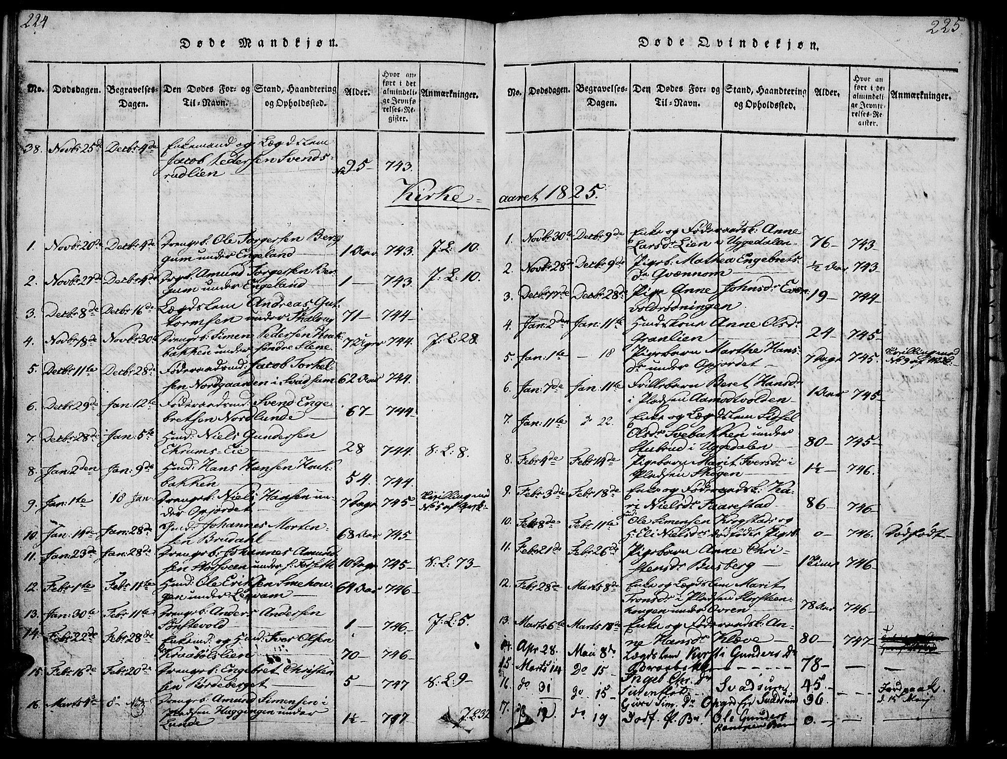 Gausdal prestekontor, SAH/PREST-090/H/Ha/Haa/L0005: Parish register (official) no. 5, 1817-1829, p. 224-225