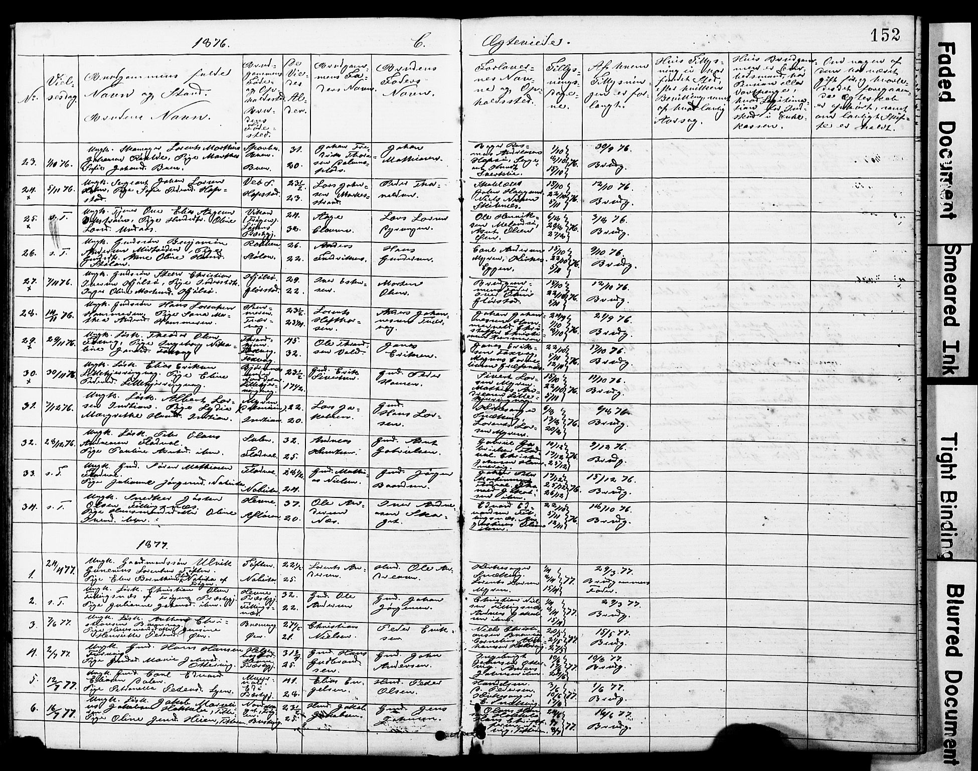 Ministerialprotokoller, klokkerbøker og fødselsregistre - Sør-Trøndelag, SAT/A-1456/634/L0541: Parish register (copy) no. 634C03, 1874-1891, p. 152