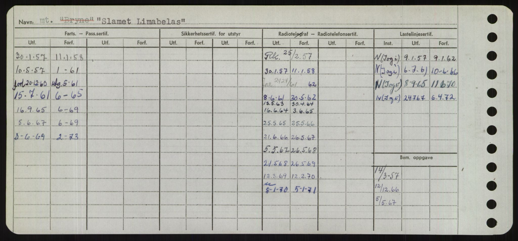 Sjøfartsdirektoratet med forløpere, Skipsmålingen, AV/RA-S-1627/H/Hd/L0034: Fartøy, Sk-Slå, p. 368