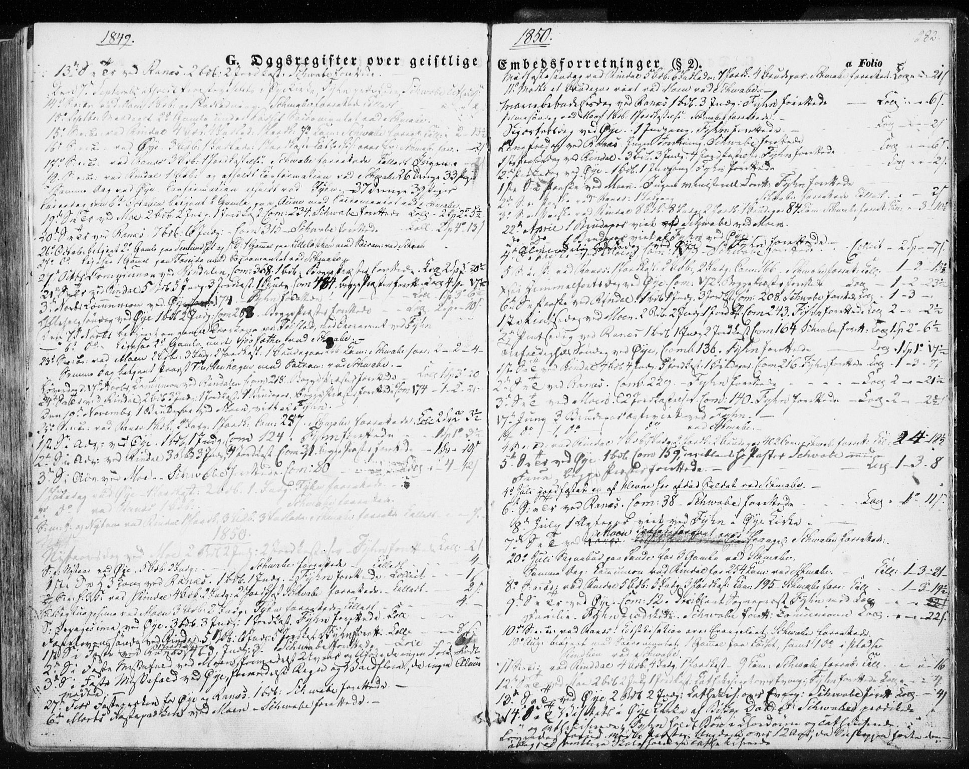 Ministerialprotokoller, klokkerbøker og fødselsregistre - Møre og Romsdal, SAT/A-1454/595/L1043: Parish register (official) no. 595A05, 1843-1851, p. 282