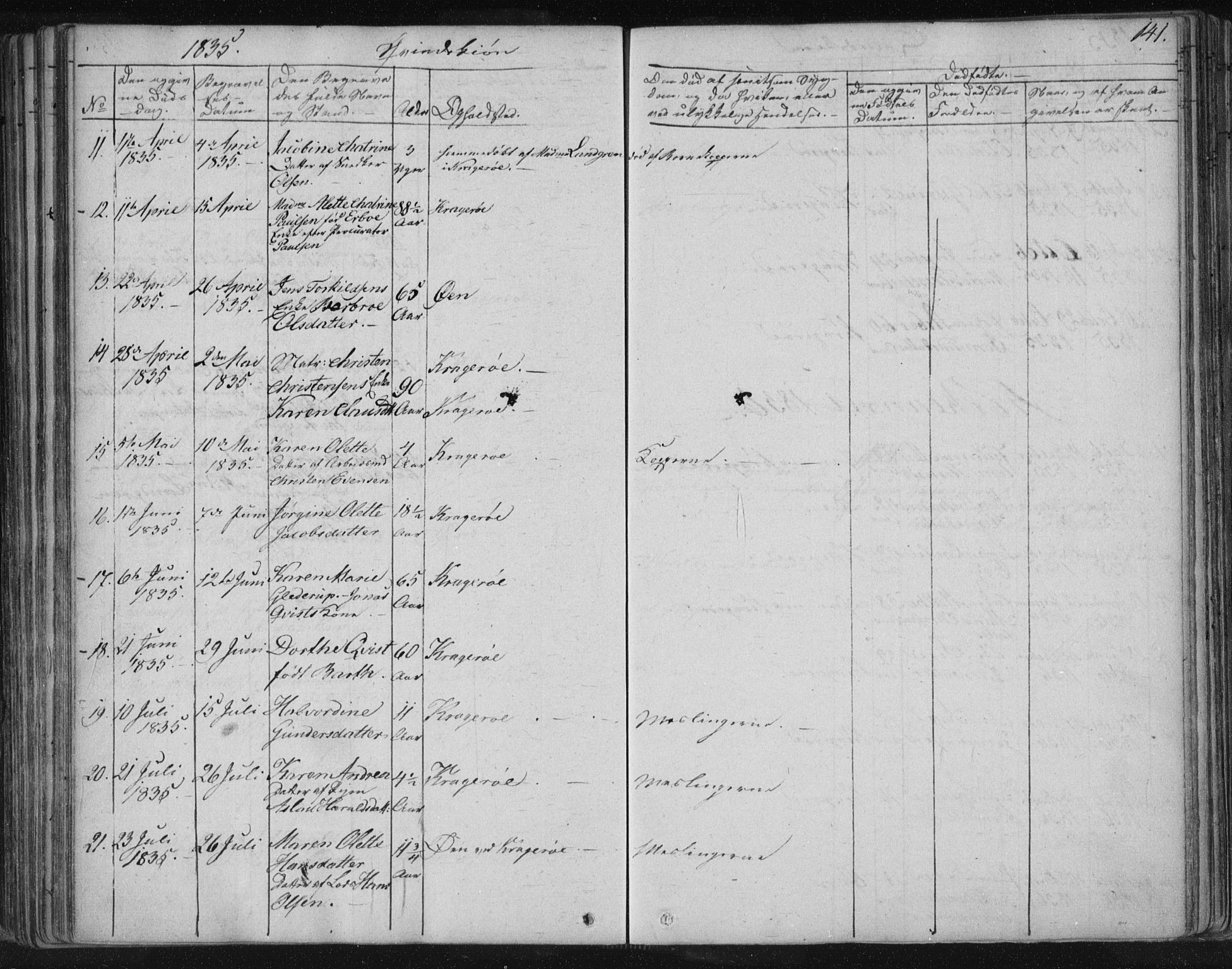 Kragerø kirkebøker, AV/SAKO-A-278/F/Fa/L0005: Parish register (official) no. 5, 1832-1847, p. 141