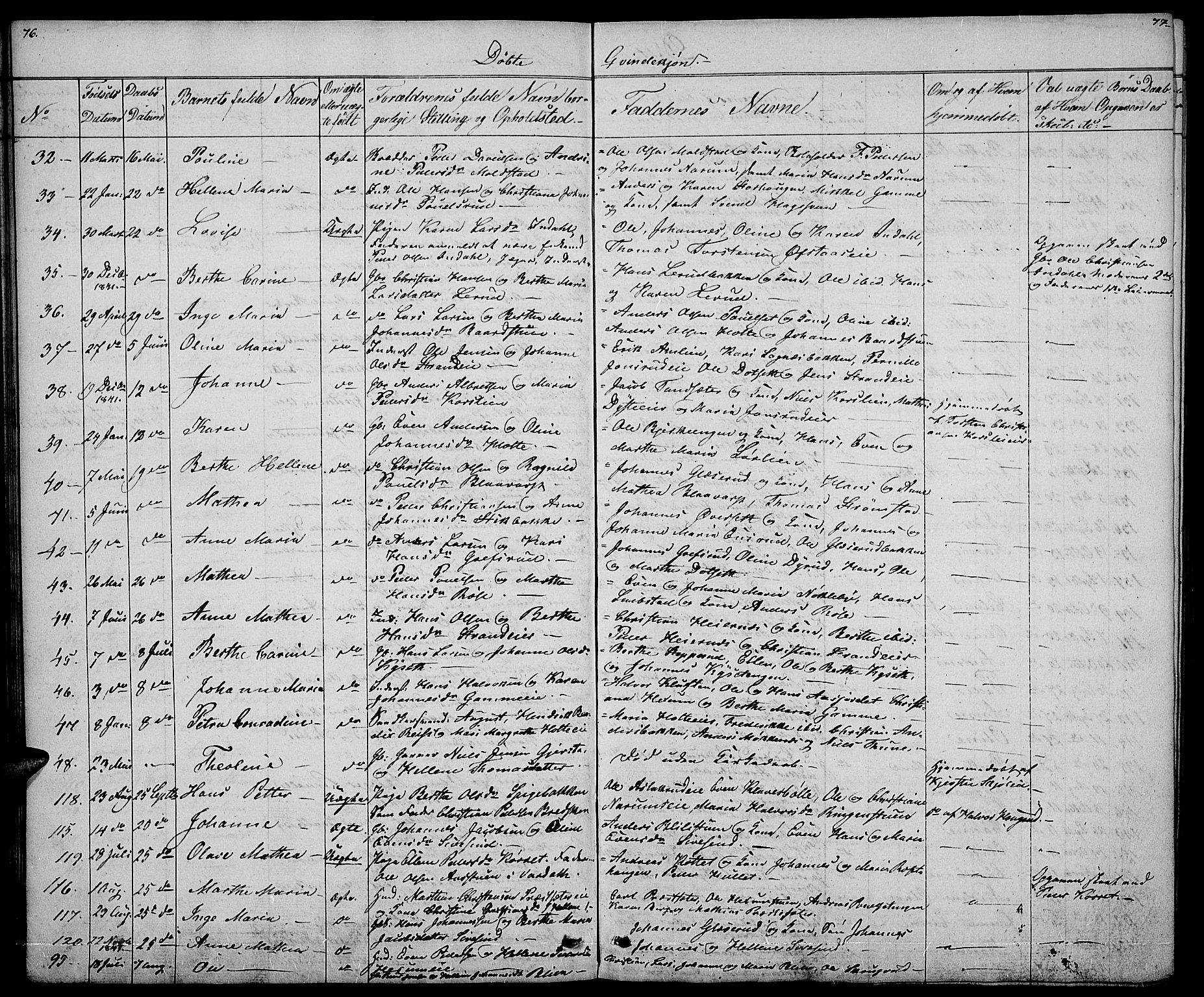 Vestre Toten prestekontor, AV/SAH-PREST-108/H/Ha/Hab/L0002: Parish register (copy) no. 2, 1836-1848, p. 76-77