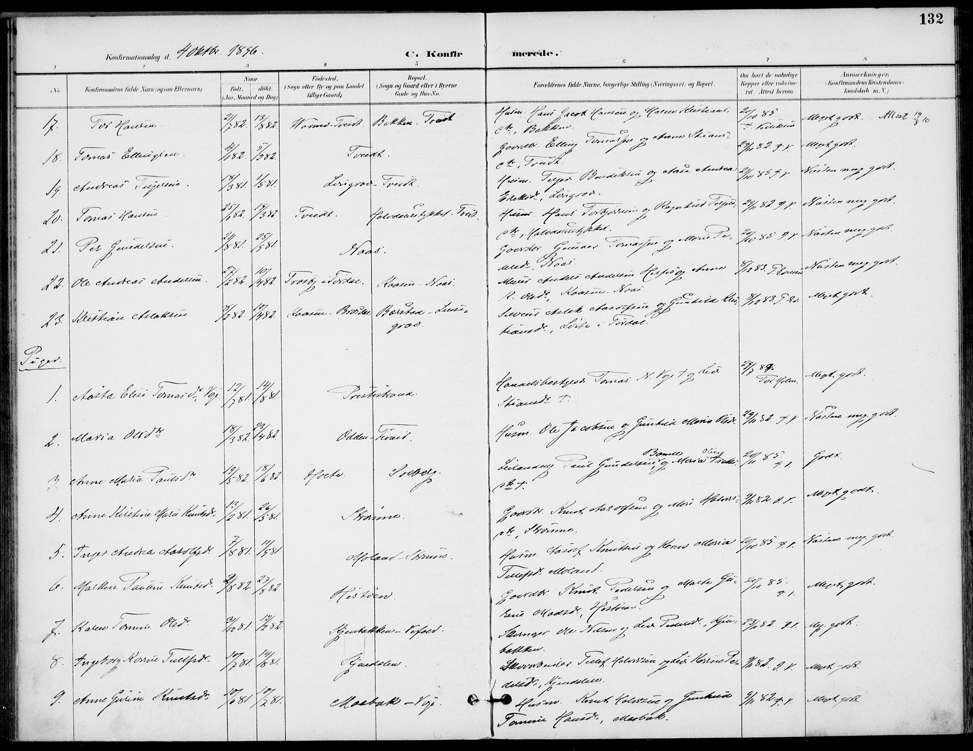 Drangedal kirkebøker, SAKO/A-258/F/Fa/L0012: Parish register (official) no. 12, 1895-1905, p. 132