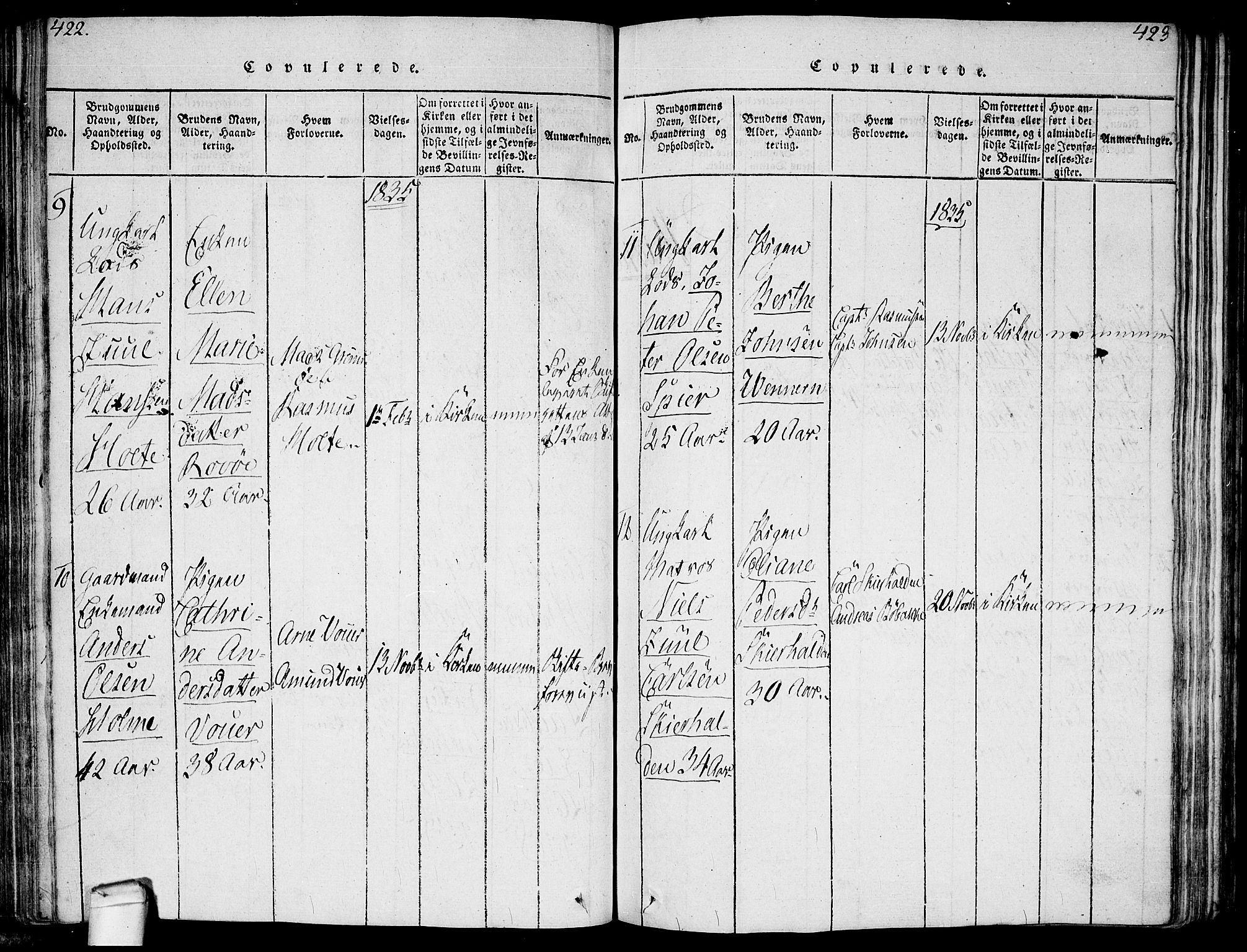 Hvaler prestekontor Kirkebøker, SAO/A-2001/F/Fa/L0005: Parish register (official) no. I 5, 1816-1845, p. 422-423