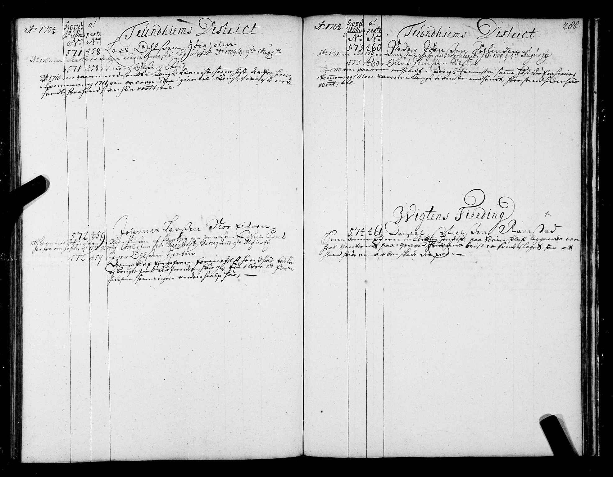 Sjøinnrulleringen - Trondhjemske distrikt, AV/SAT-A-5121/01/L0004: Ruller over sjøfolk i Trondhjem by, 1704-1710, p. 288