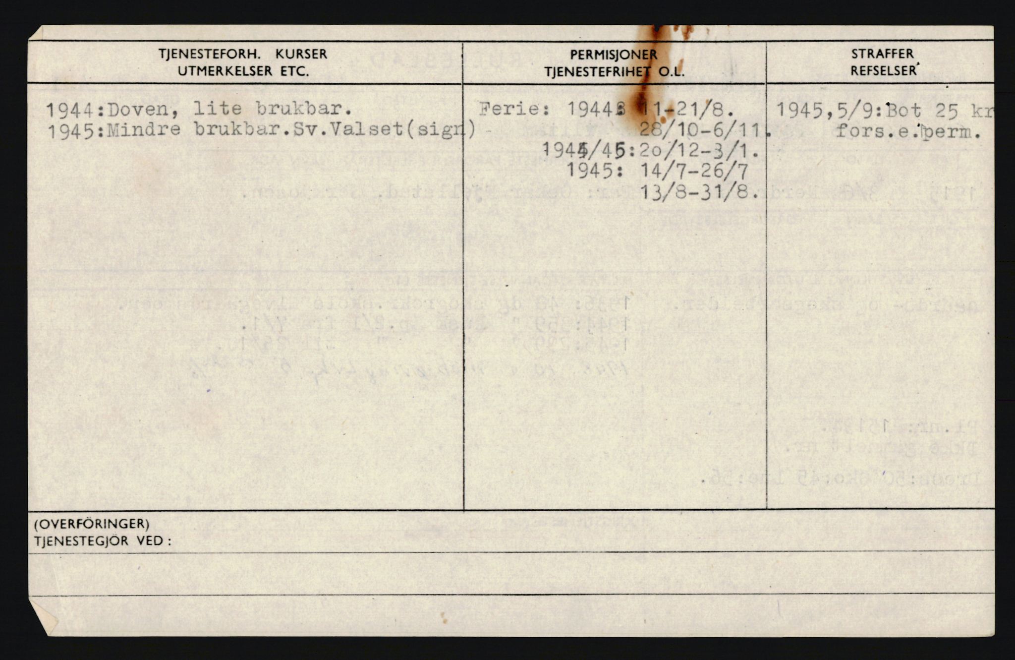 Forsvaret, Troms infanteriregiment nr. 16, AV/RA-RAFA-3146/P/Pa/L0020: Rulleblad for regimentets menige mannskaper, årsklasse 1936, 1936, p. 234