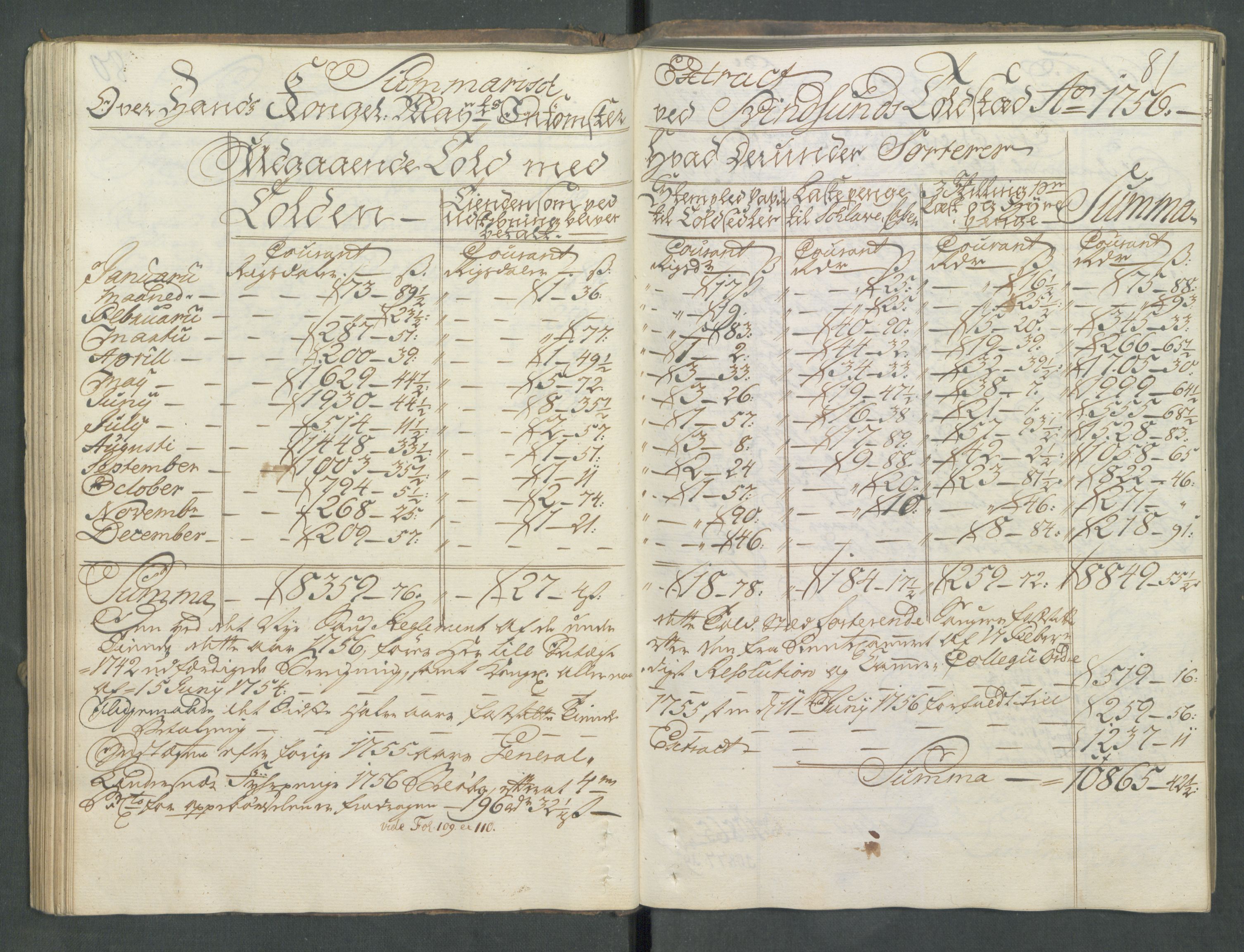 Generaltollkammeret, tollregnskaper, AV/RA-EA-5490/R01/L0029/0001: Tollregnskaper Fredrikshald / Utgående hovedtollbok, 1756, p. 80b-81a