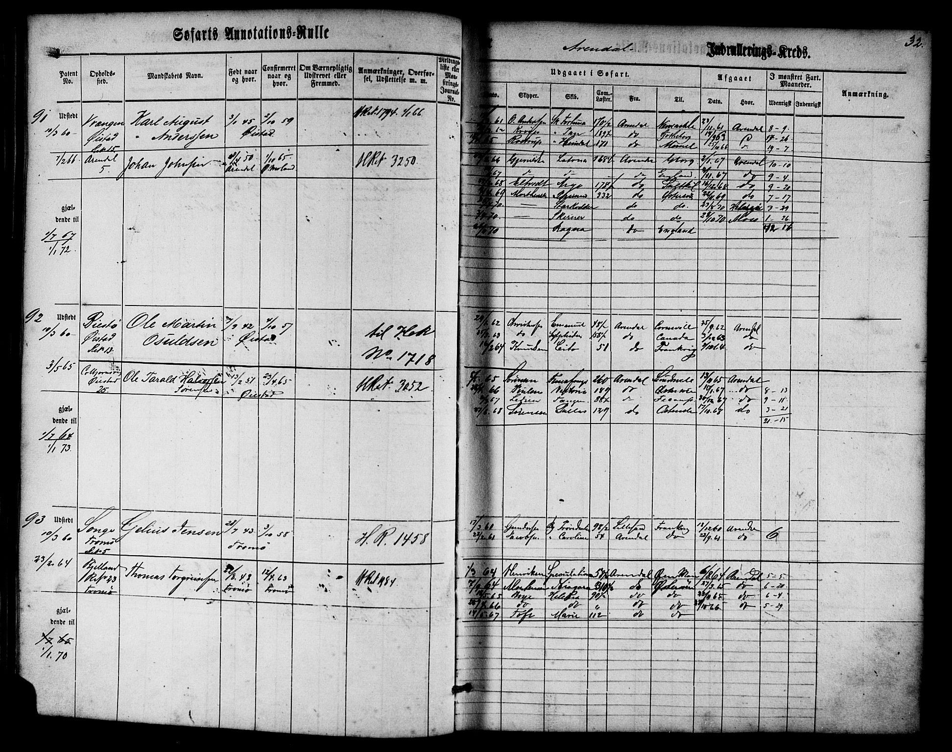 Arendal mønstringskrets, SAK/2031-0012/F/Fa/L0001: Annotasjonsrulle nr 1-794 med register, E-1, 1860-1865, p. 61