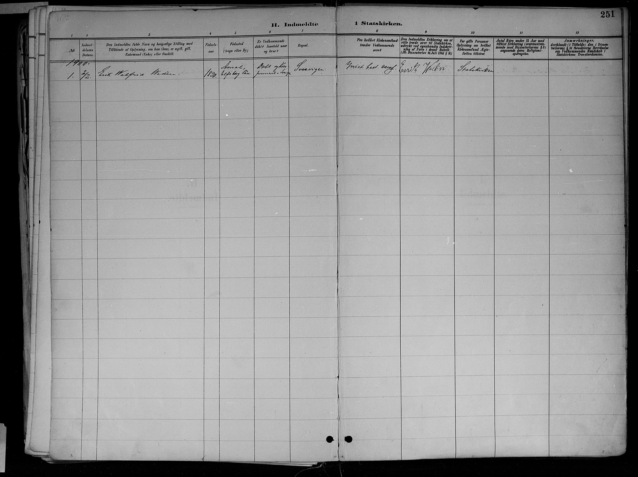 Jevnaker prestekontor, SAH/PREST-116/H/Ha/Haa/L0010: Parish register (official) no. 10, 1891-1906, p. 251