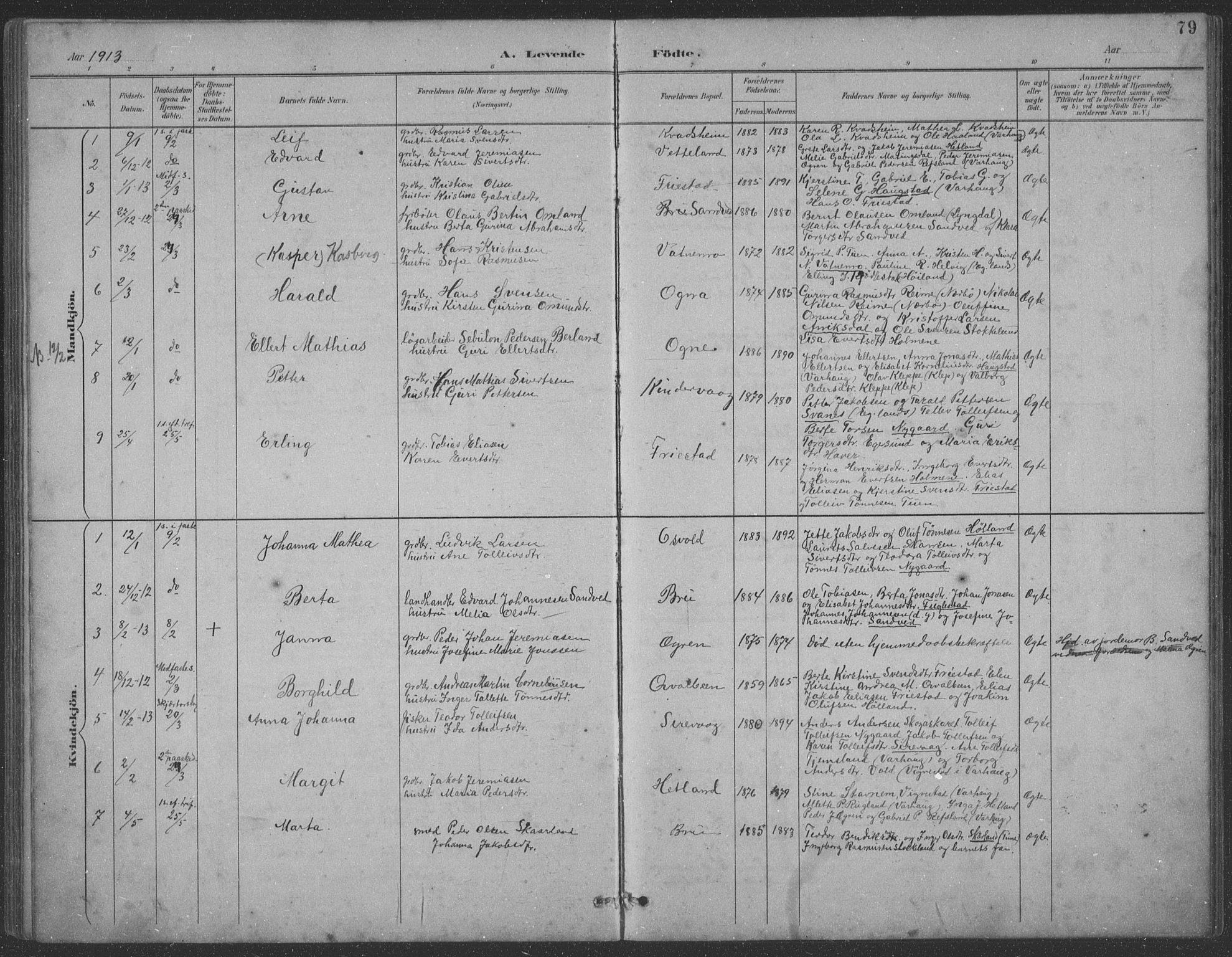 Eigersund sokneprestkontor, SAST/A-101807/S09: Parish register (copy) no. B 21, 1890-1915, p. 79