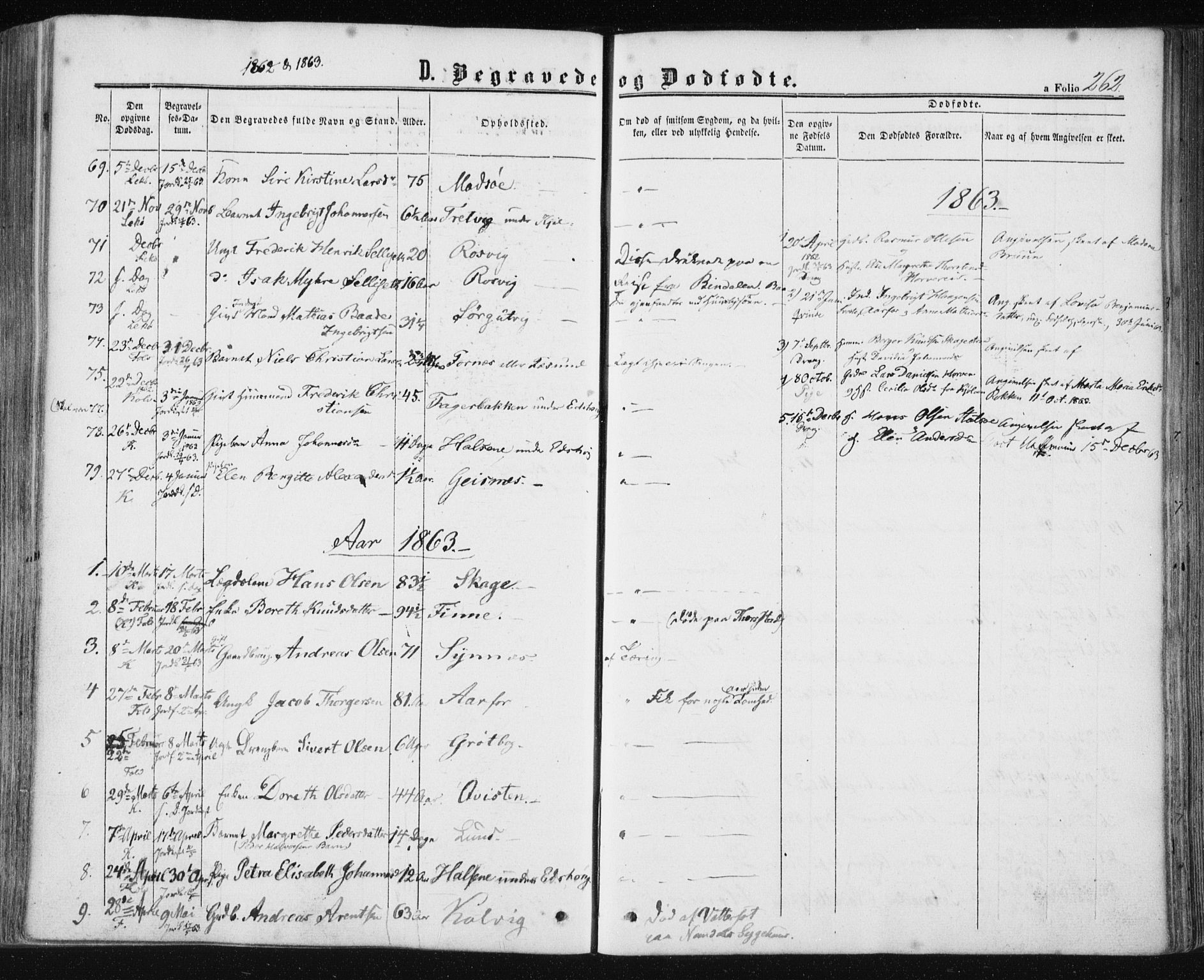 Ministerialprotokoller, klokkerbøker og fødselsregistre - Nord-Trøndelag, SAT/A-1458/780/L0641: Parish register (official) no. 780A06, 1857-1874, p. 262