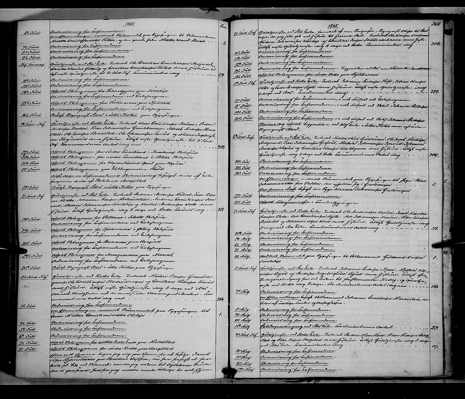 Vestre Toten prestekontor, AV/SAH-PREST-108/H/Ha/Haa/L0007: Parish register (official) no. 7, 1862-1869, p. 368