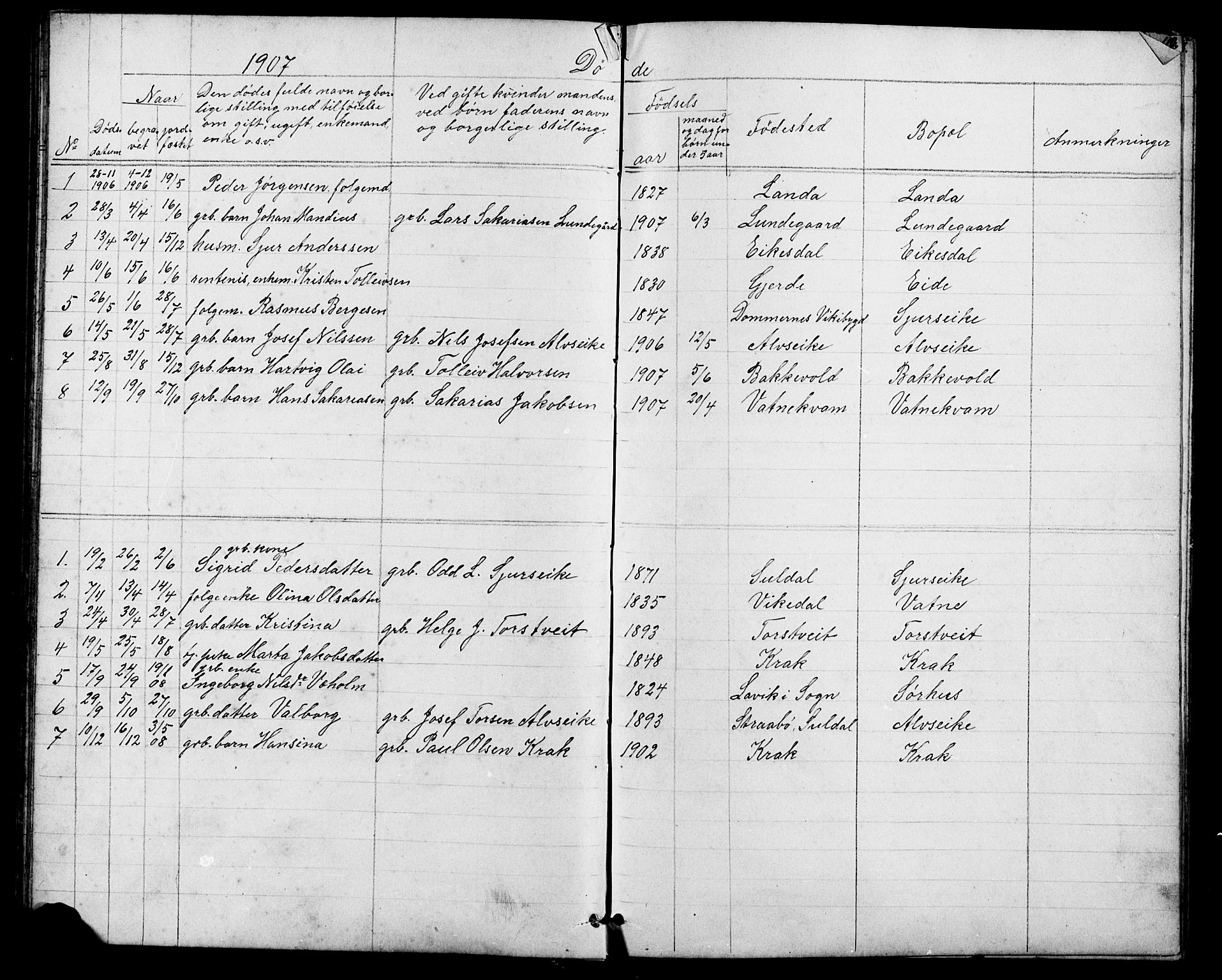 Skjold sokneprestkontor, SAST/A-101847/H/Ha/Hab/L0006: Parish register (copy) no. B 6, 1881-1913, p. 111