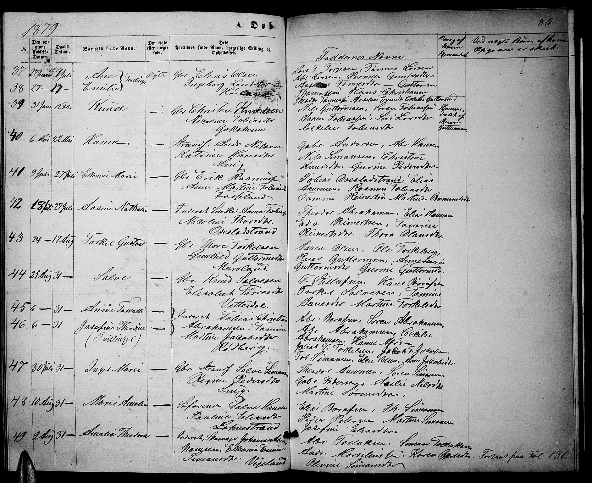 Sør-Audnedal sokneprestkontor, AV/SAK-1111-0039/F/Fb/Fbb/L0004: Parish register (copy) no. B 4, 1868-1879, p. 86