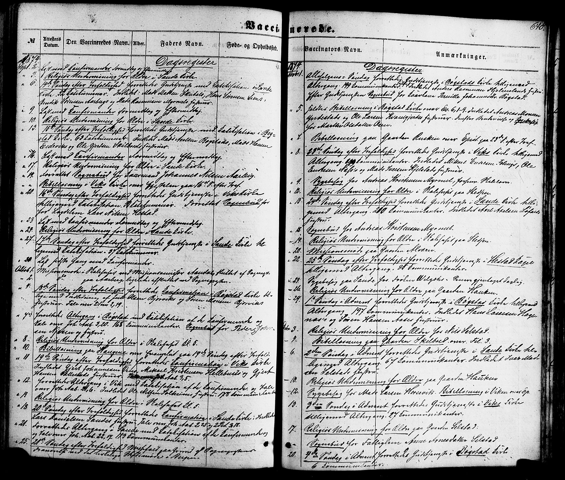 Gaular sokneprestembete, SAB/A-80001/H/Haa: Parish register (official) no. A 5, 1860-1881, p. 648