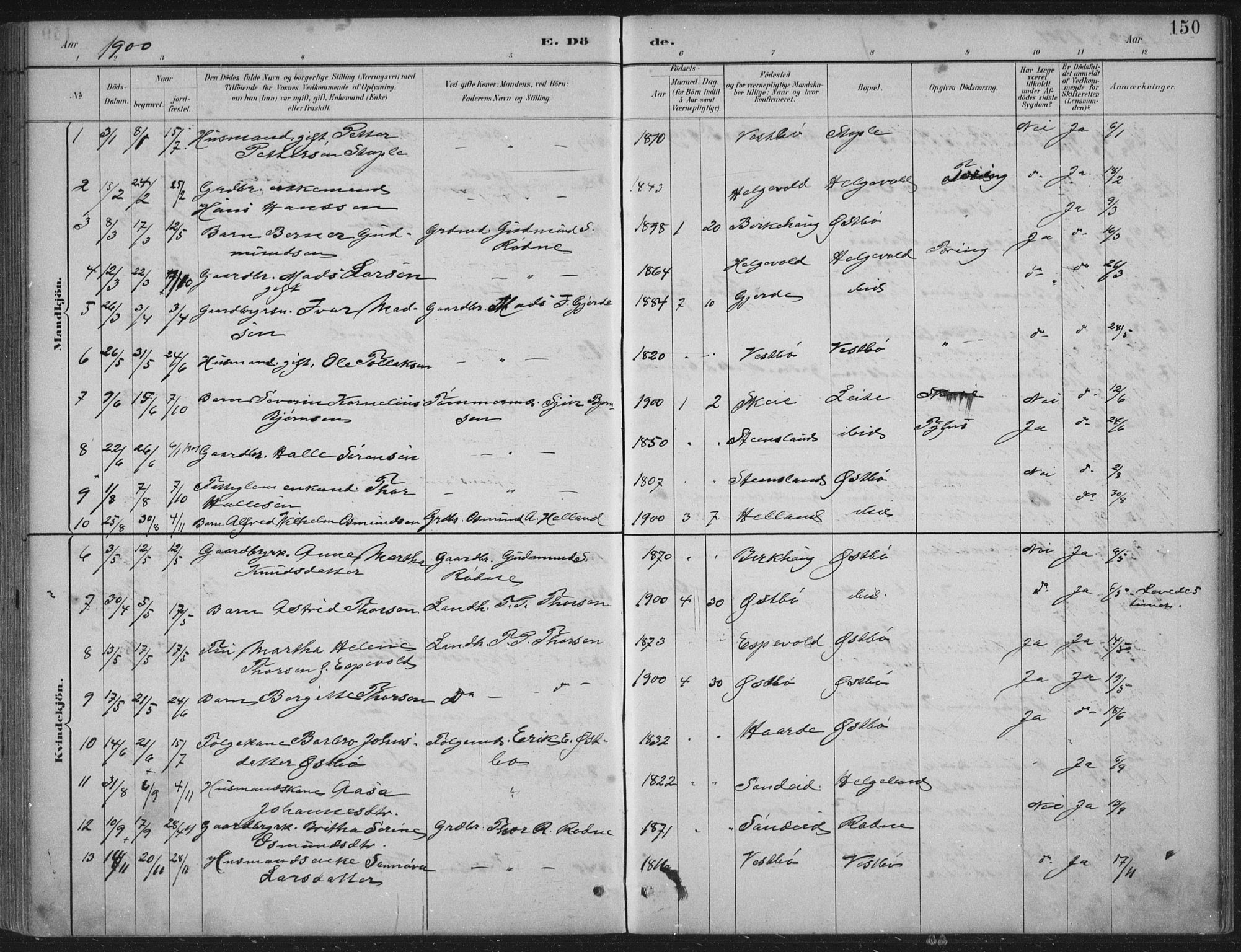 Vikedal sokneprestkontor, AV/SAST-A-101840/01/IV: Parish register (official) no. A 11, 1884-1933, p. 150