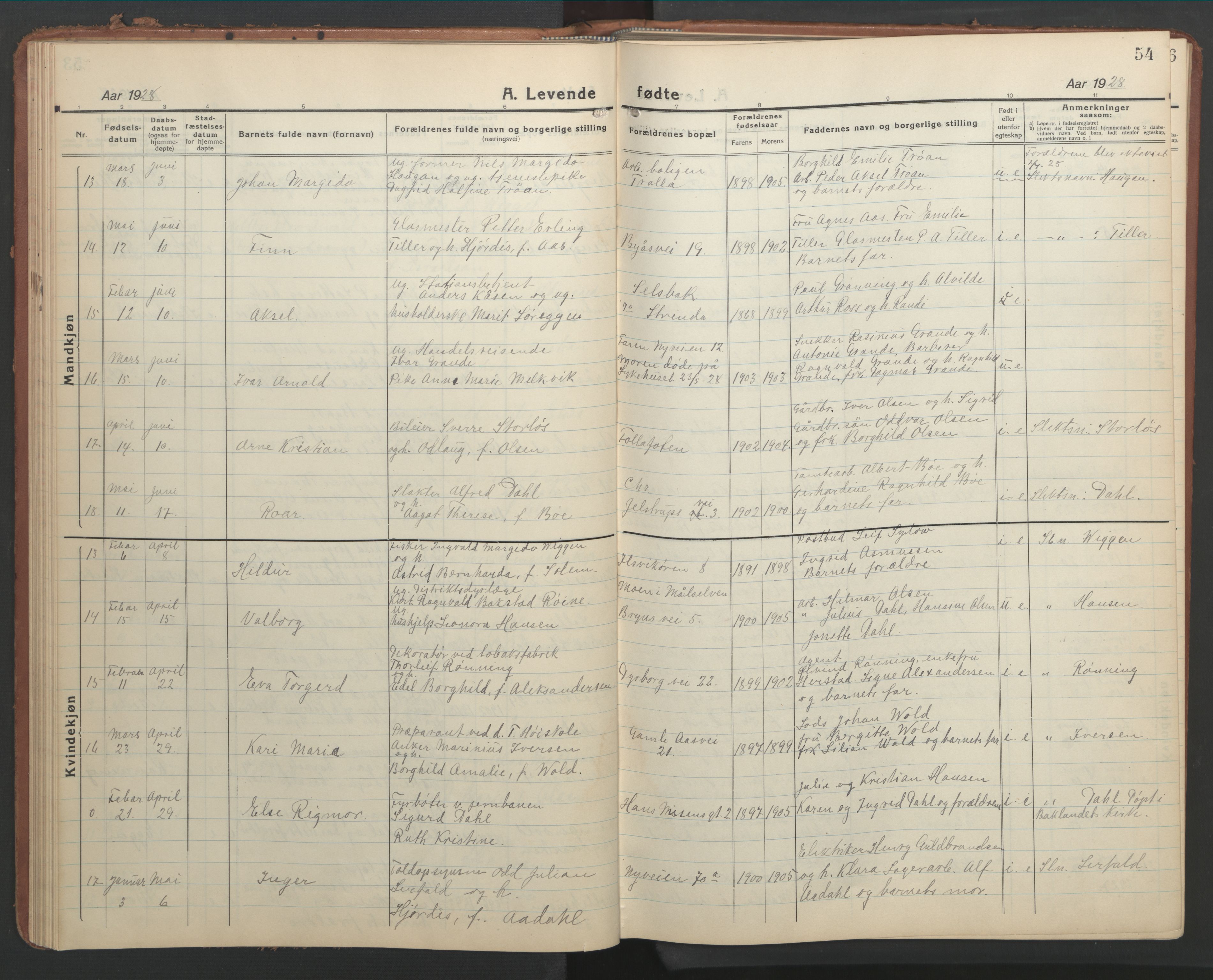 Ministerialprotokoller, klokkerbøker og fødselsregistre - Sør-Trøndelag, AV/SAT-A-1456/603/L0174: Parish register (copy) no. 603C02, 1923-1951, p. 54