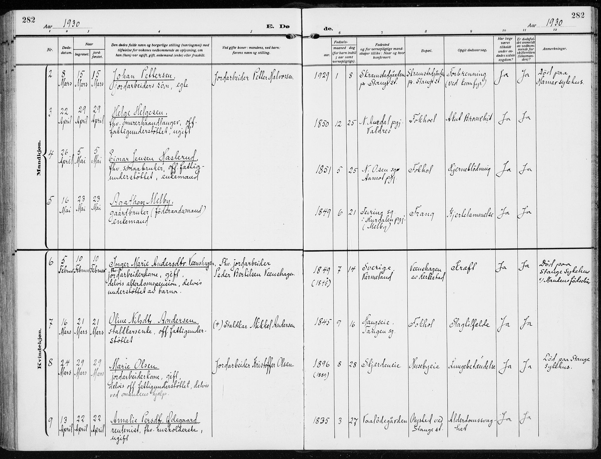 Stange prestekontor, AV/SAH-PREST-002/K/L0026: Parish register (official) no. 26, 1923-1937, p. 282