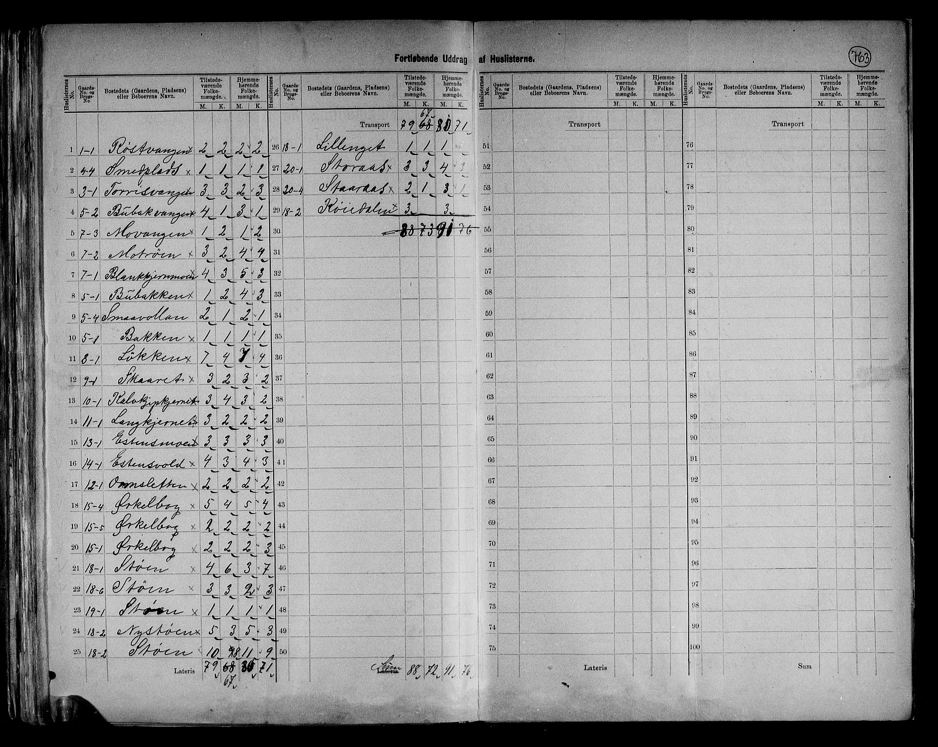 RA, 1891 census for 0440 Kvikne, 1891, p. 6