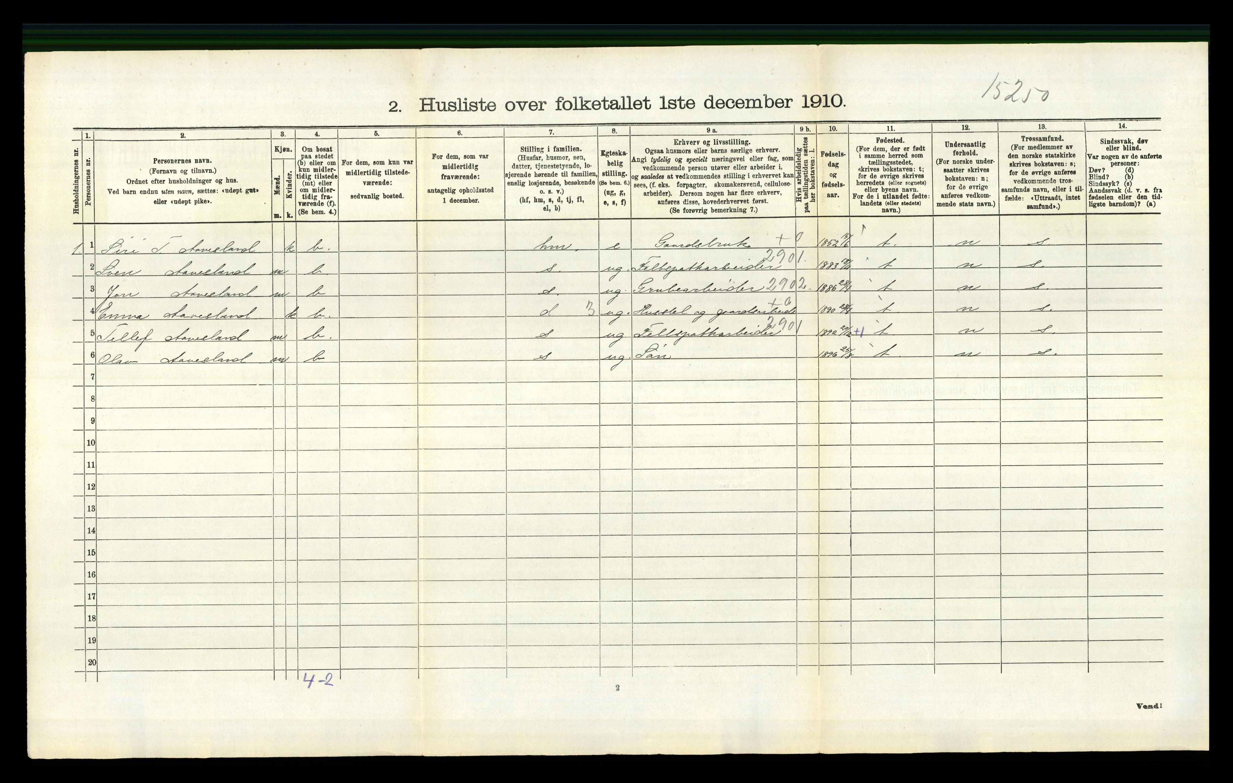 RA, 1910 census for Evje, 1910, p. 261