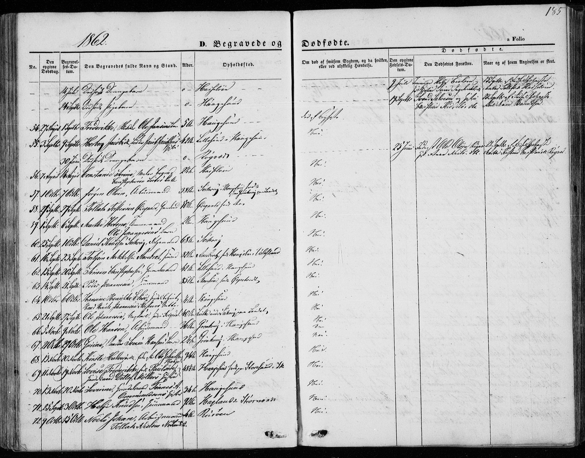 Torvastad sokneprestkontor, SAST/A -101857/H/Ha/Haa/L0011: Parish register (official) no. A 11, 1857-1866, p. 185