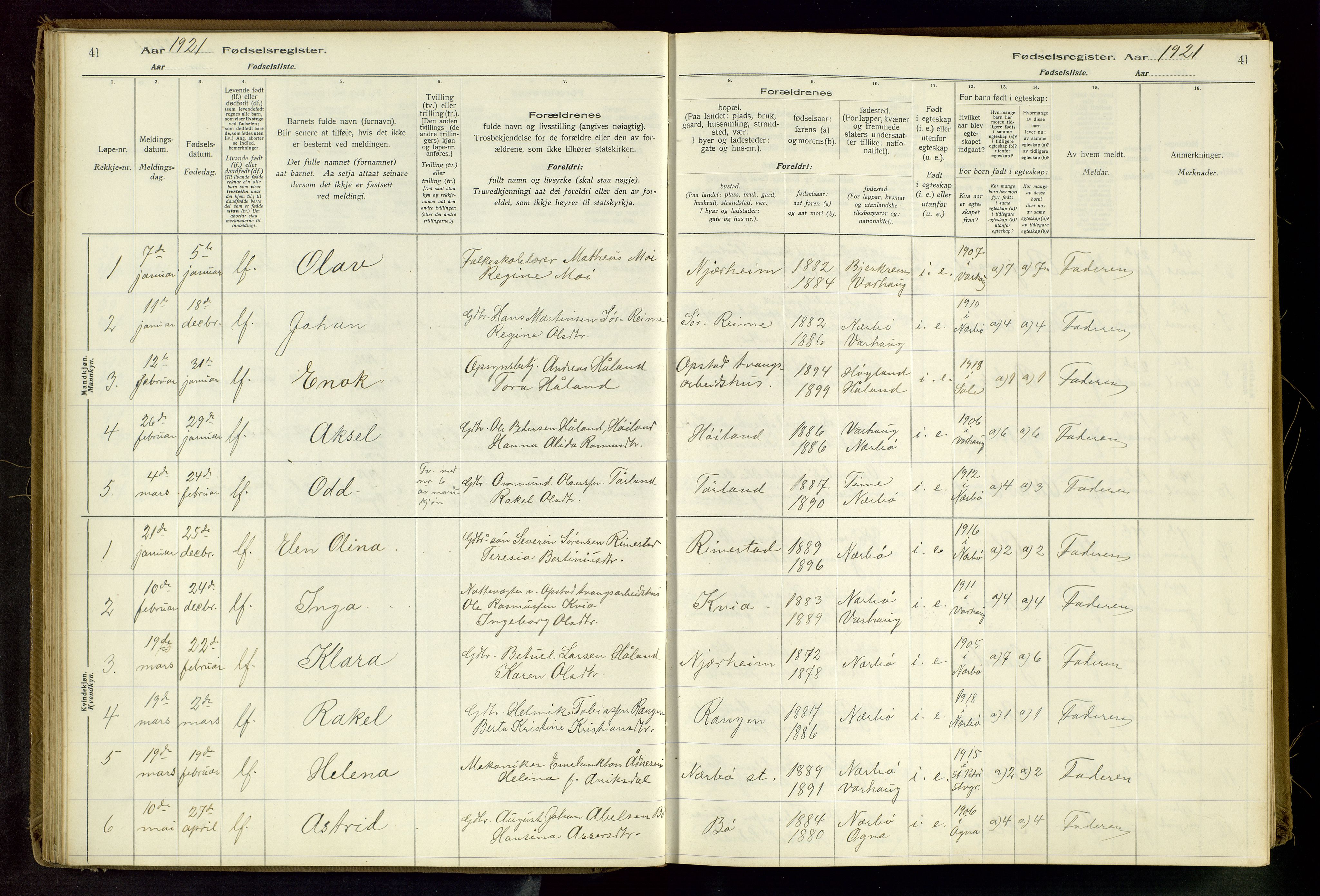 Hå sokneprestkontor, AV/SAST-A-101801/002/C/L0001: Birth register no. 1, 1916-1945, p. 41