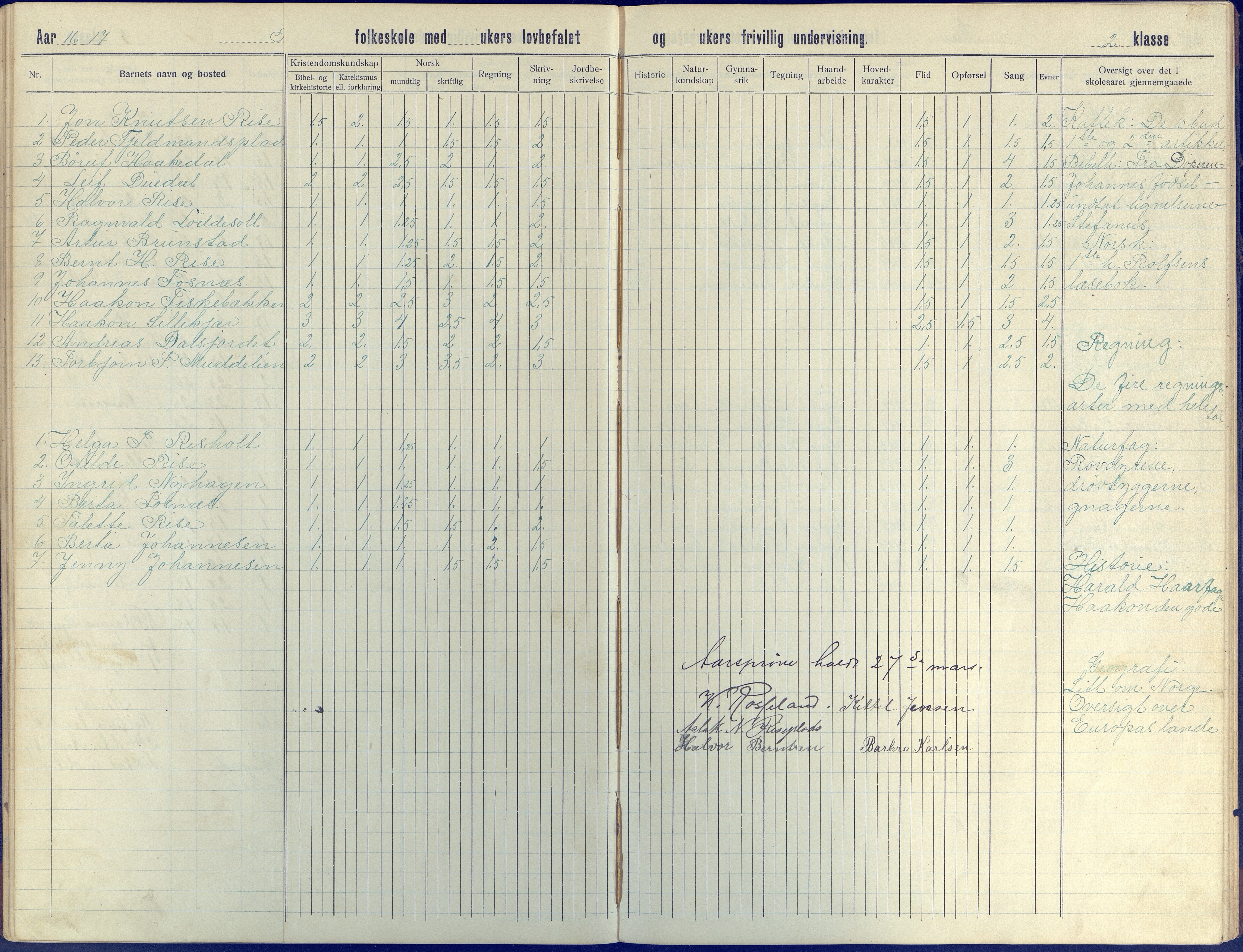 Øyestad kommune frem til 1979, AAKS/KA0920-PK/06/06J/L0005: Skoleprotokoll, 1913-1922