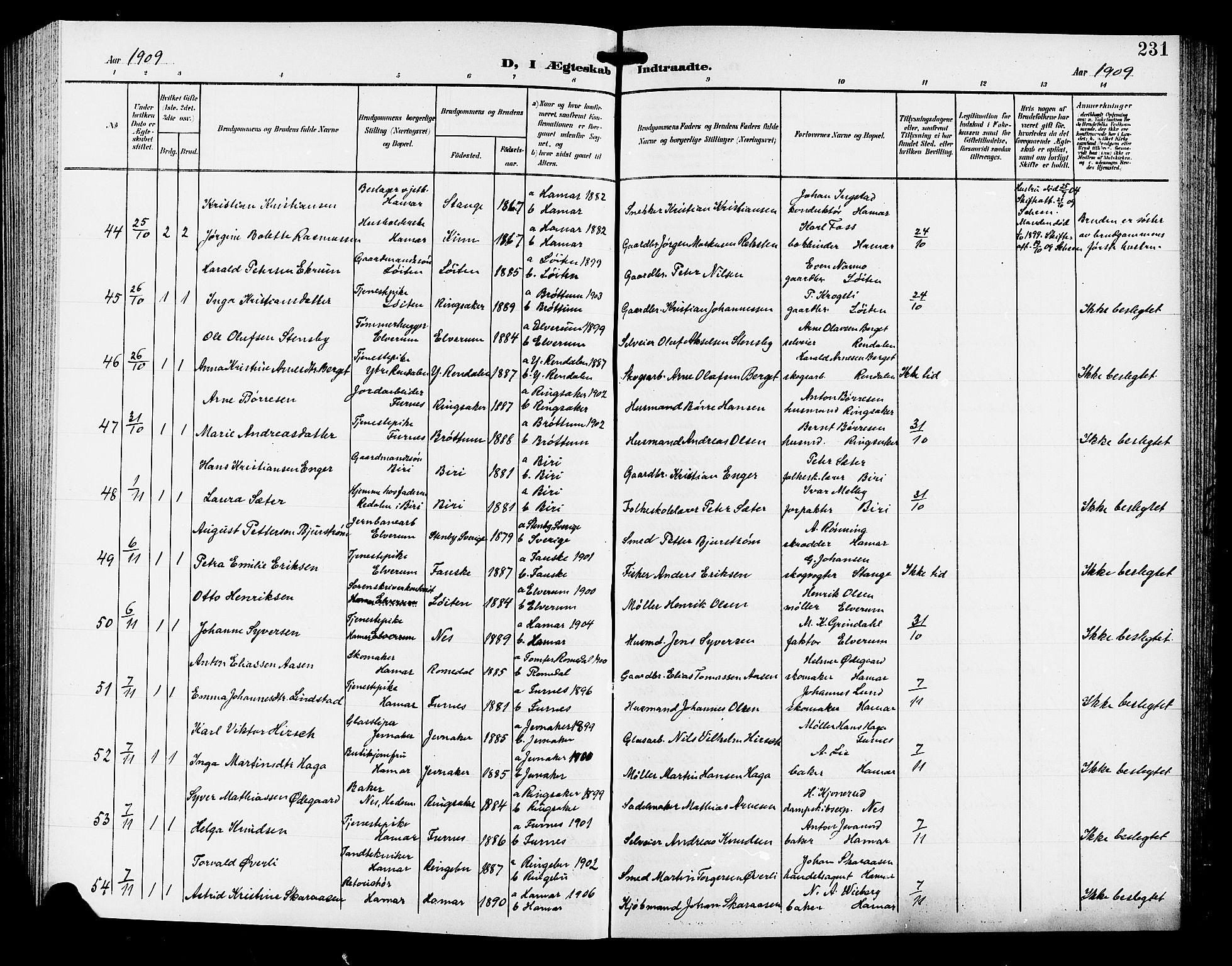 Hamar prestekontor, AV/SAH-DOMPH-002/H/Ha/Hab/L0001: Parish register (copy) no. 1, 1899-1914, p. 231